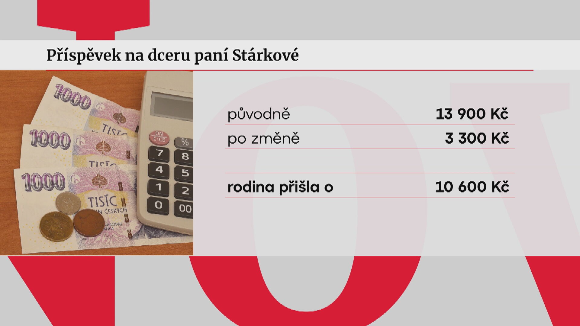Příspěvek