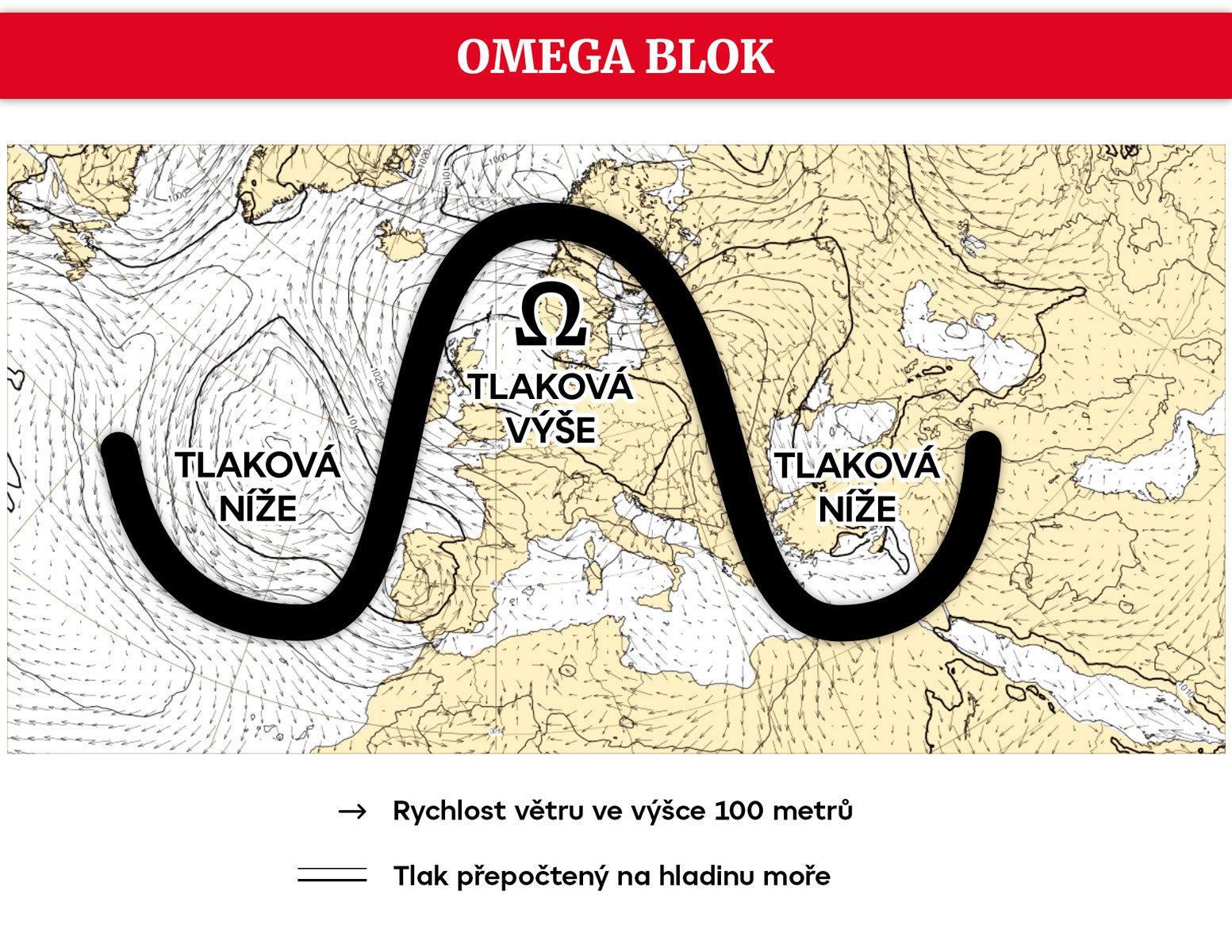 Omega blok