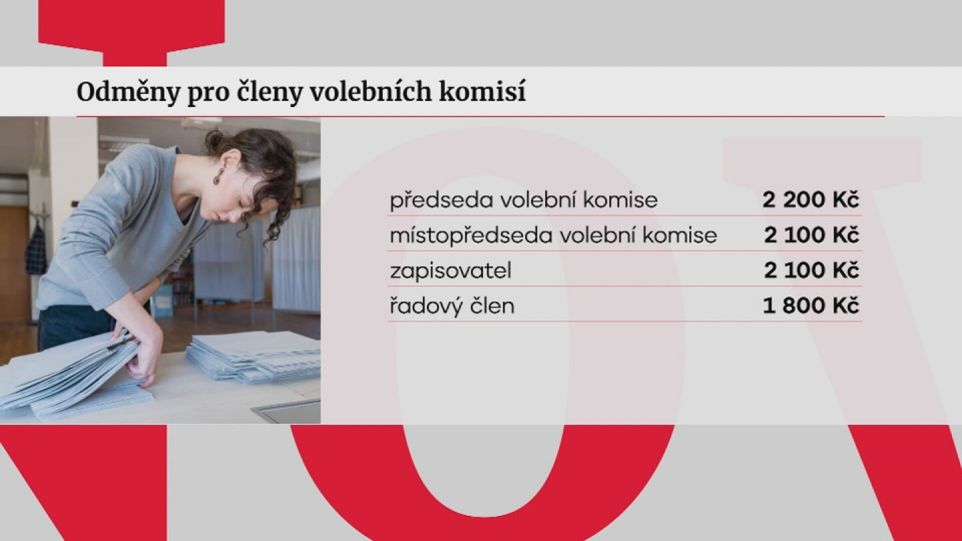 Volební komise