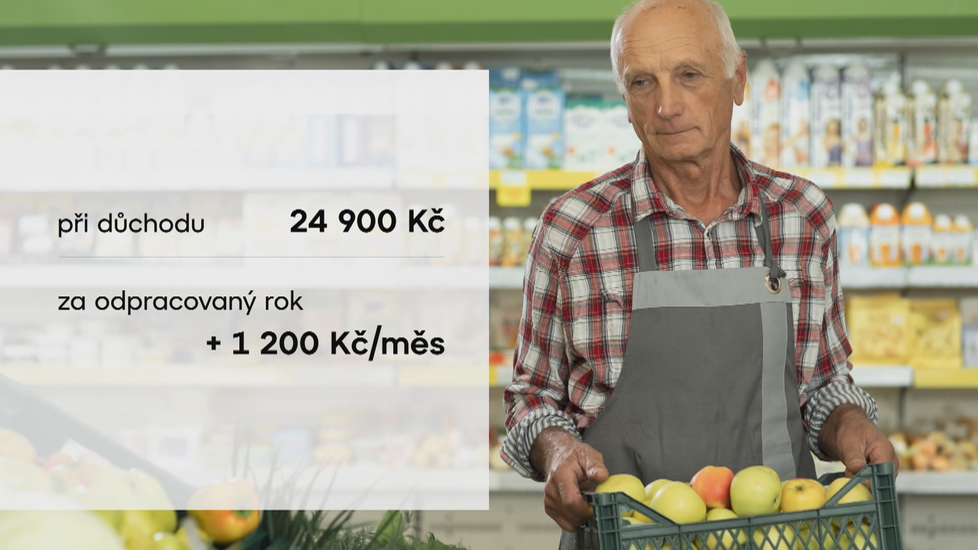 Pracující důchodci grafika