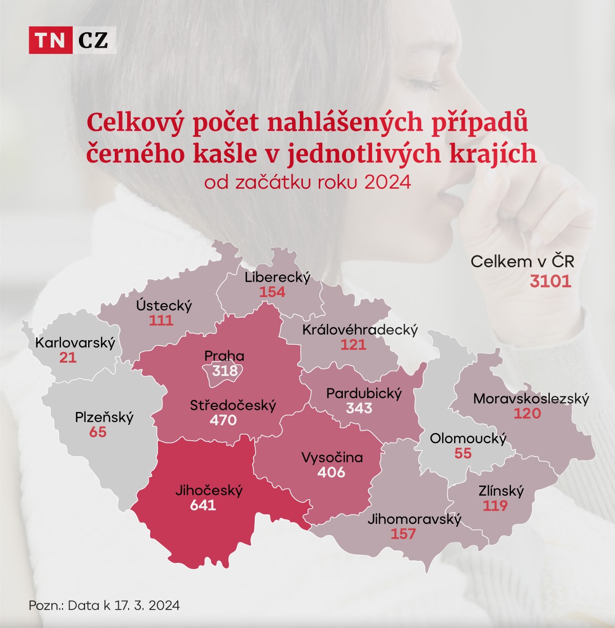 MAPA Pertuse (černý kašel)