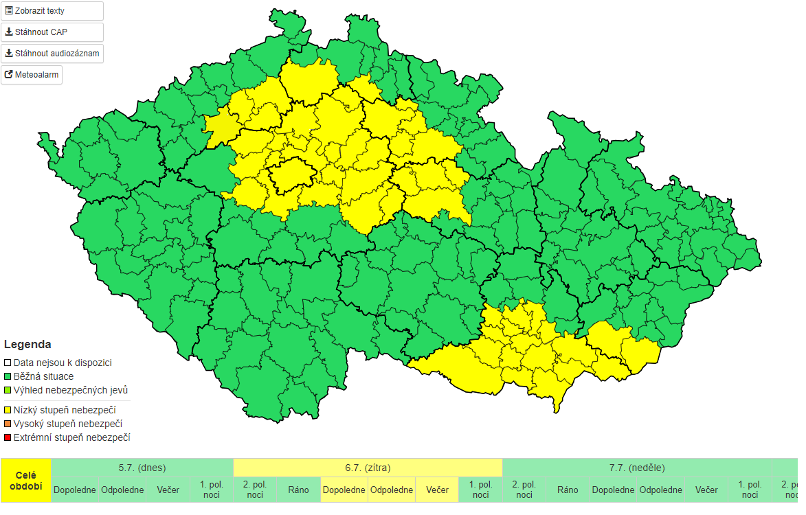Výstraha před vysokými teplotami