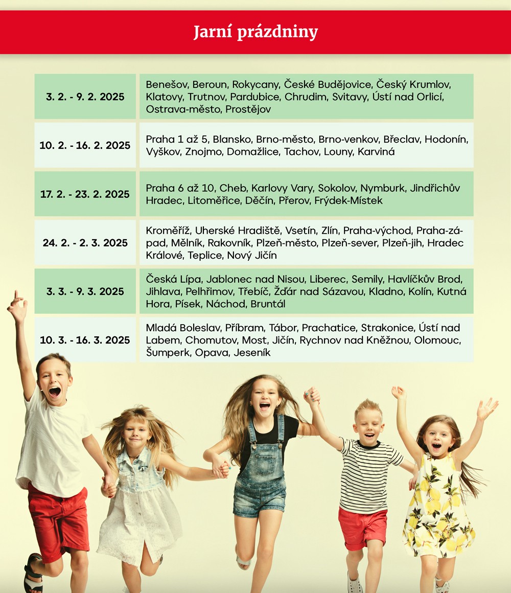 Jarní prázdniny ve školním roce 2024/2025