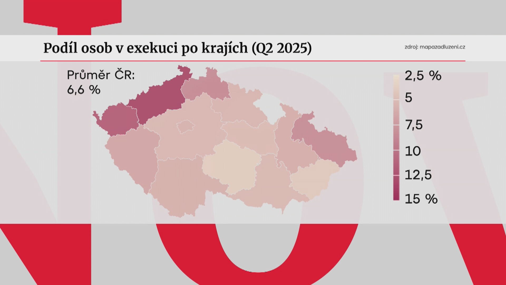 Podíl osob v exekuci po krajích (Q2 2025)