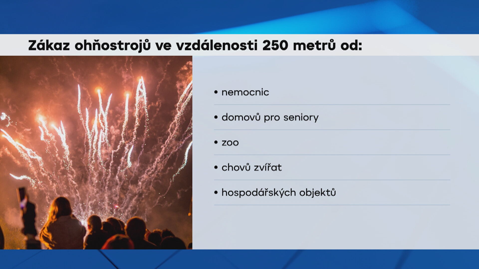 Zákaz ohňostrojů ve vzdálenosti 250 metrů od: