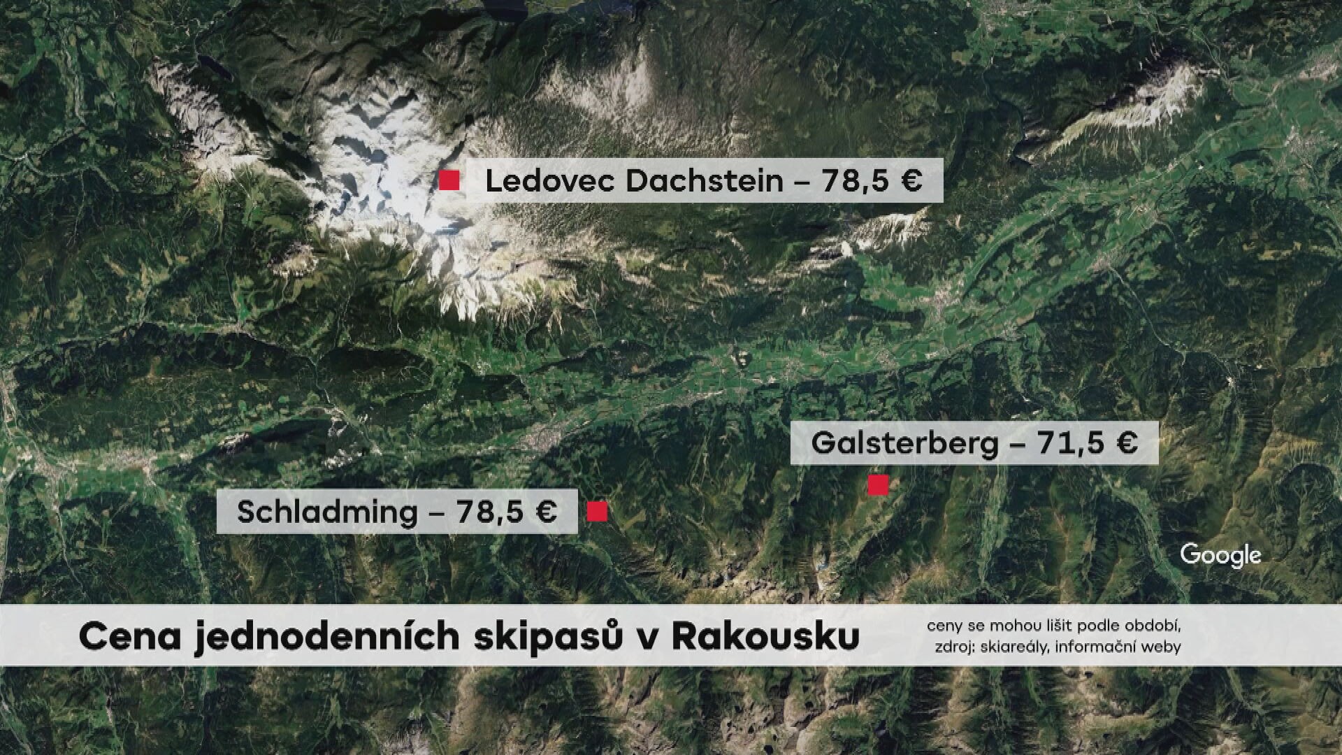 Cena jednodenních skipasů v Rakousku