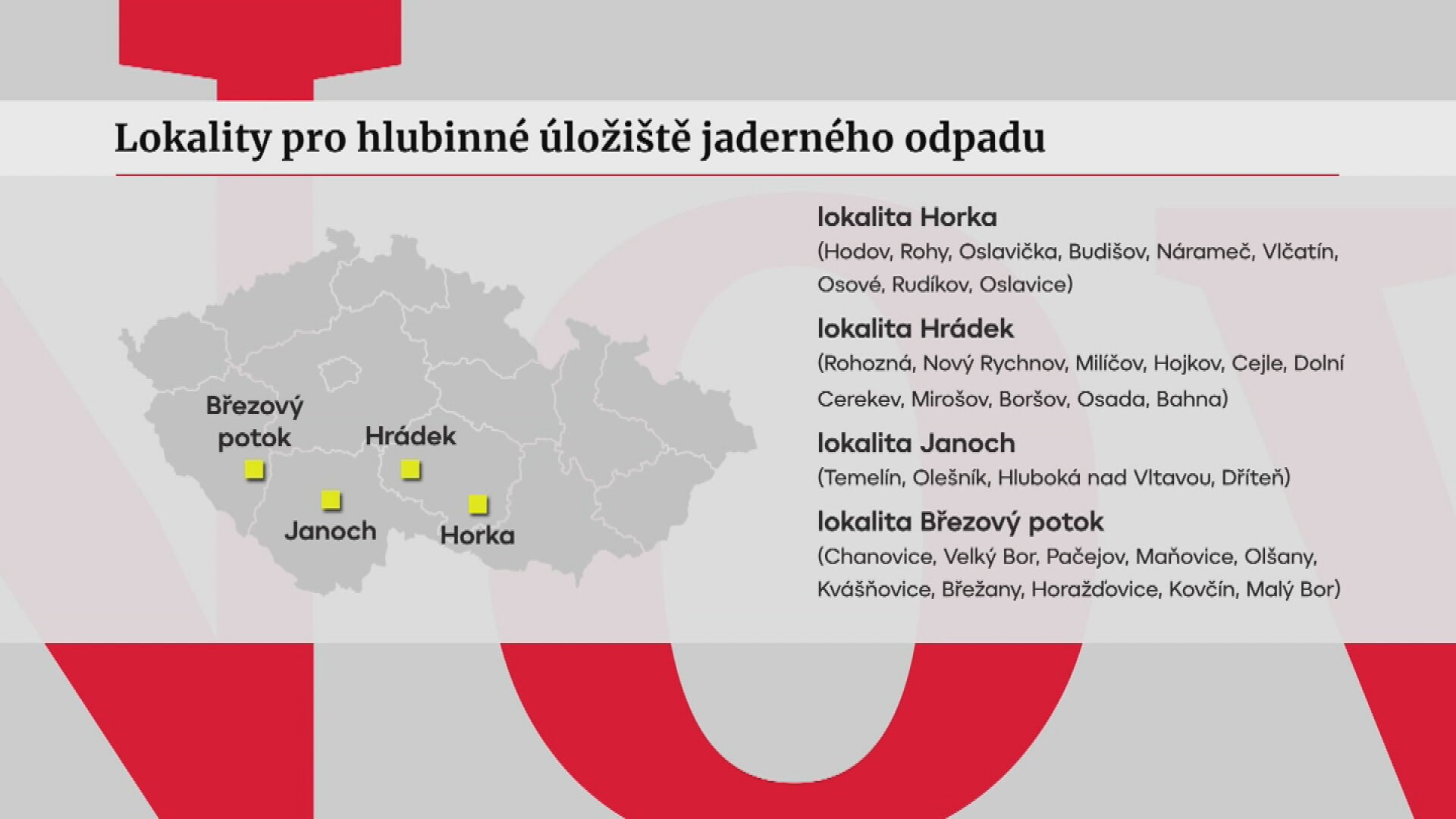 Hlubinné uložiště