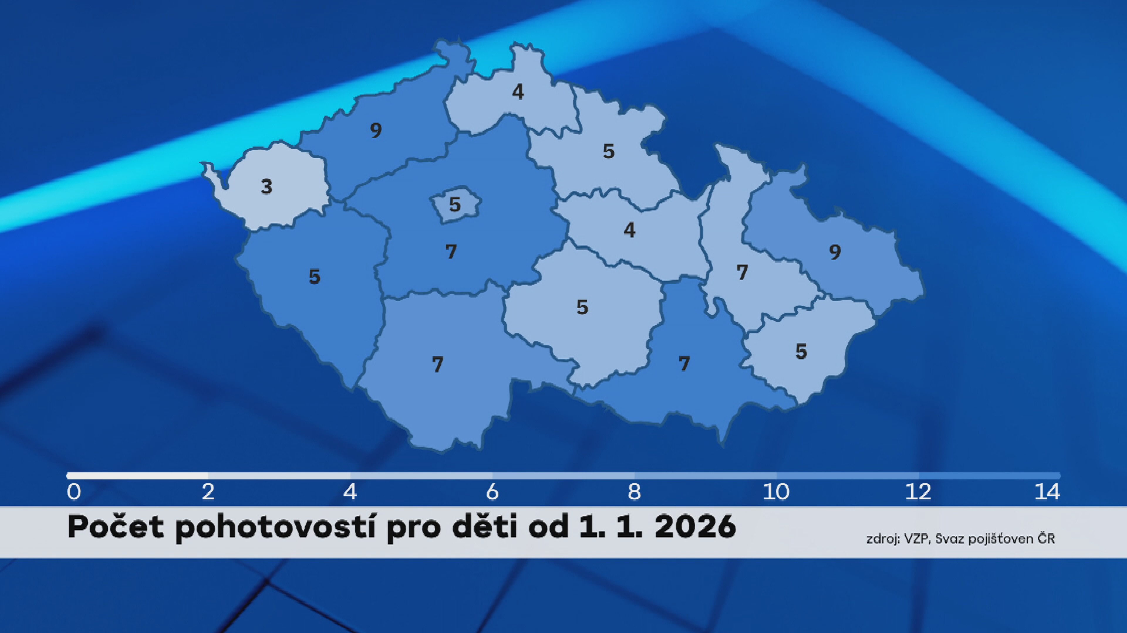 Počet pohotovostí pro děti od 1. 1. 2026