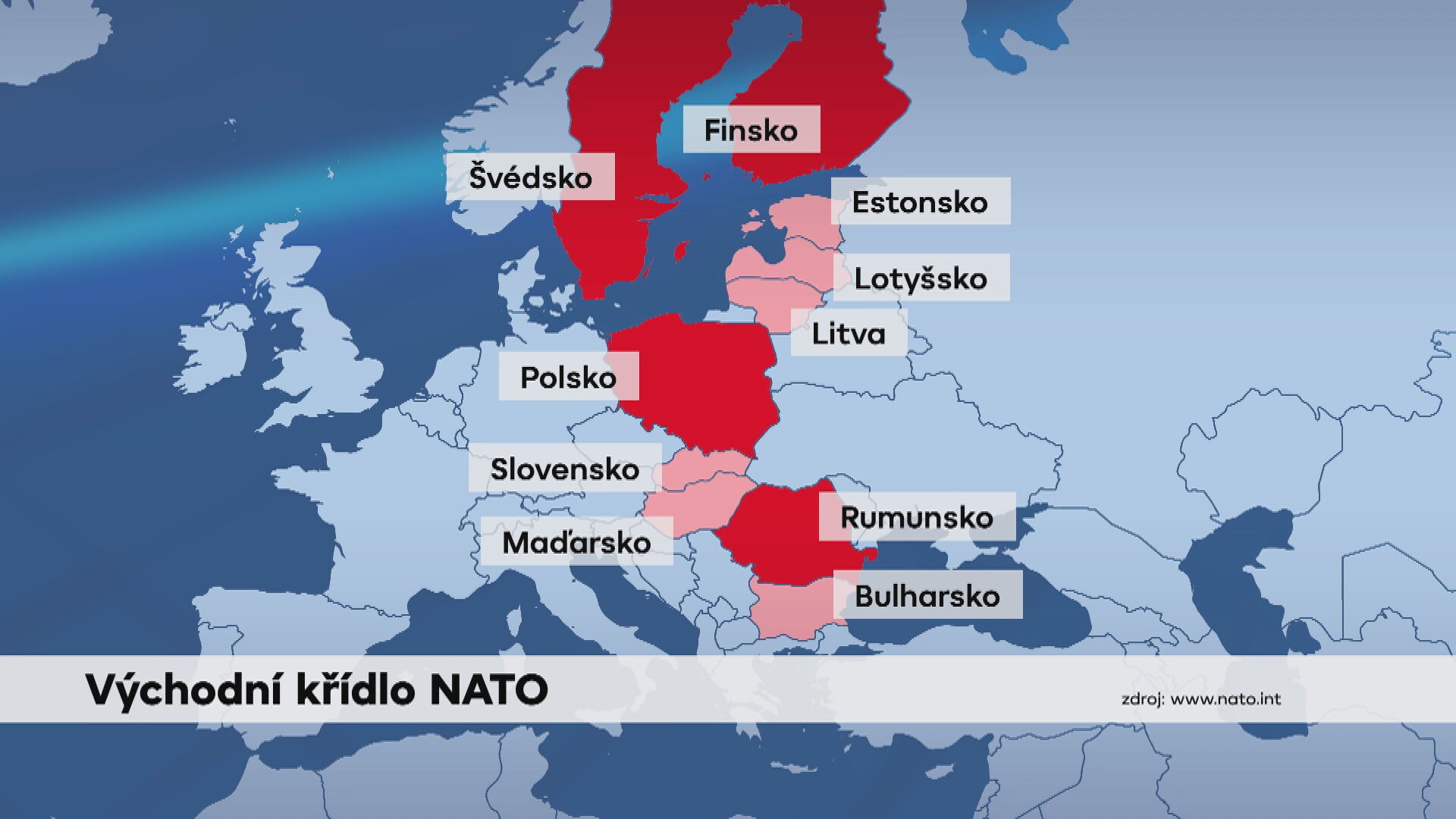 Východní křídlo NATO