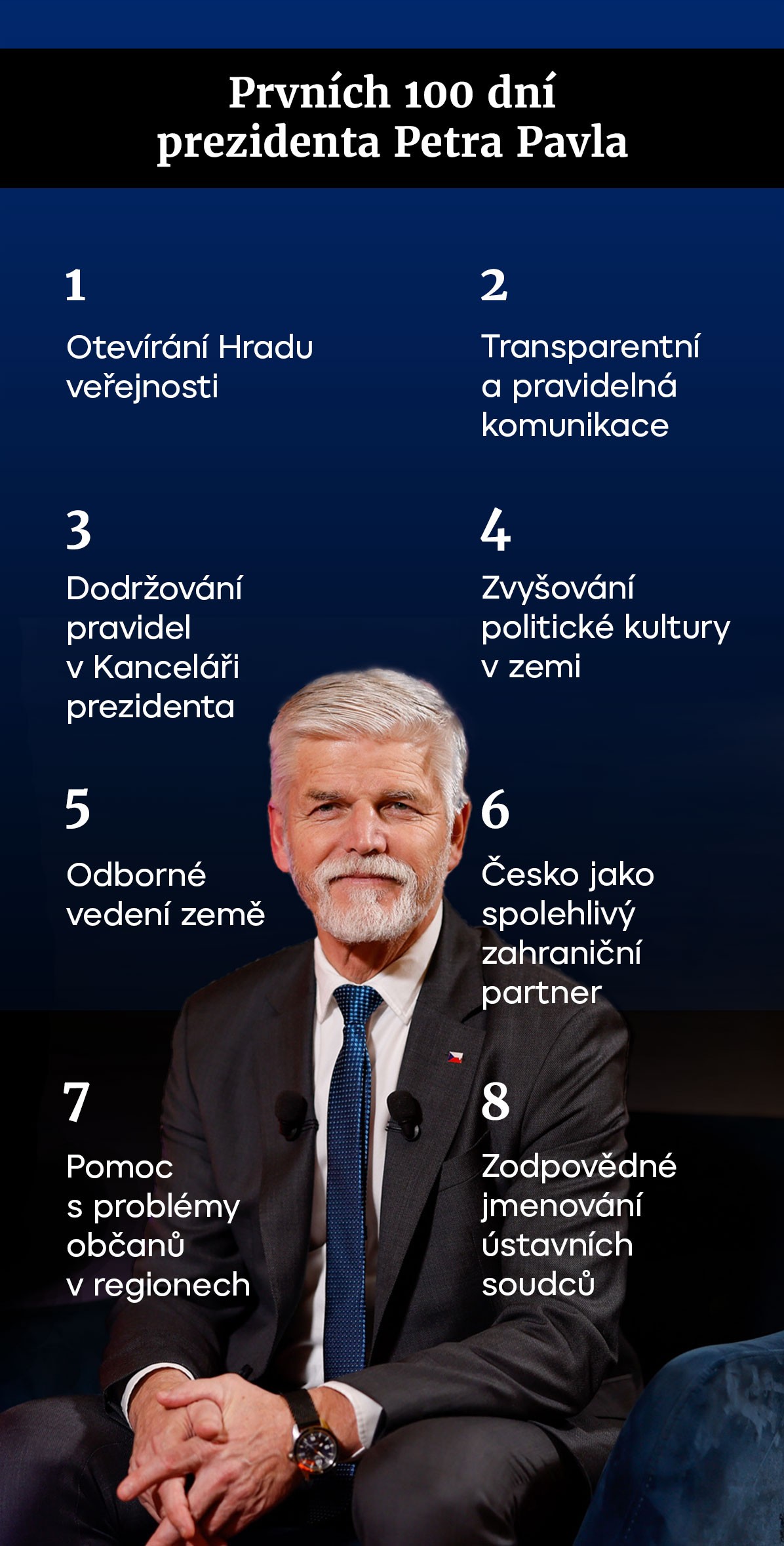Prvních 100 dní prezidenta Petra Pavla