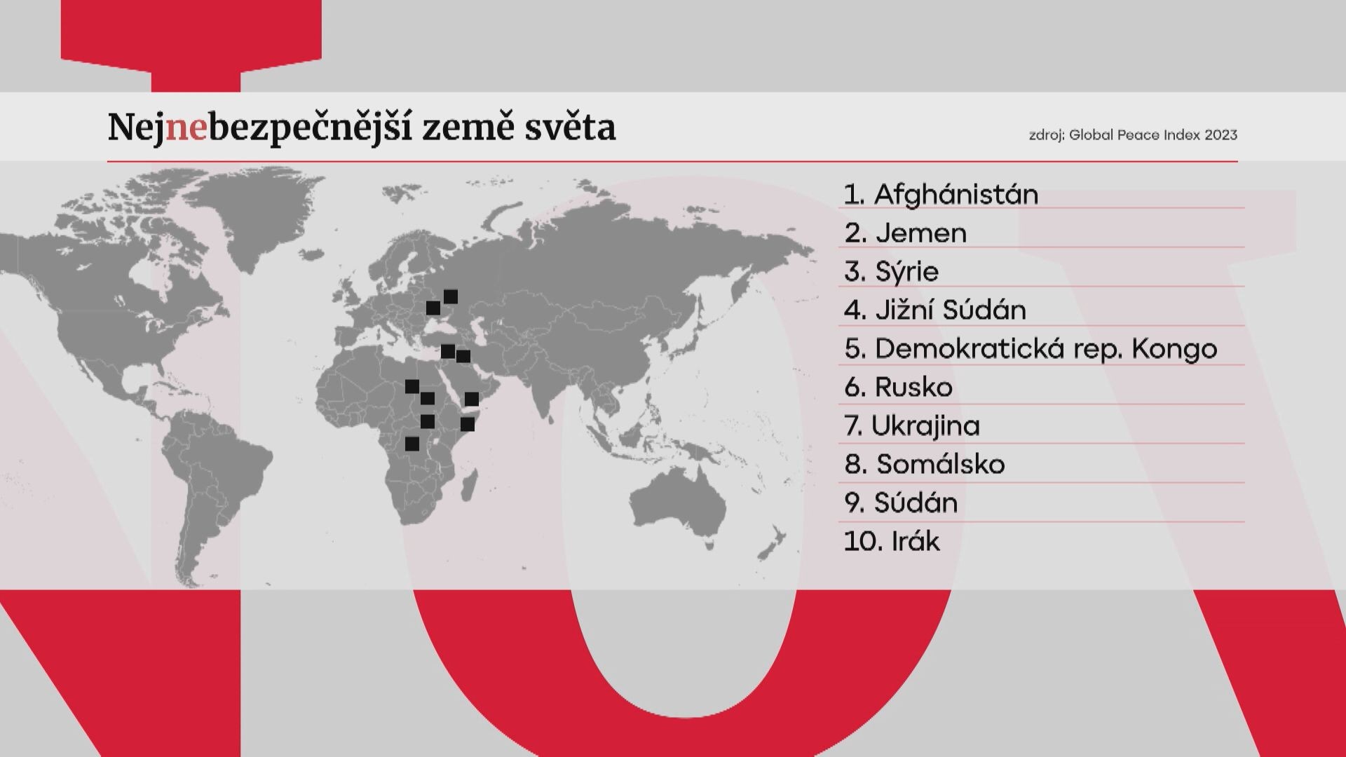 Nejnebezpečnější země světa