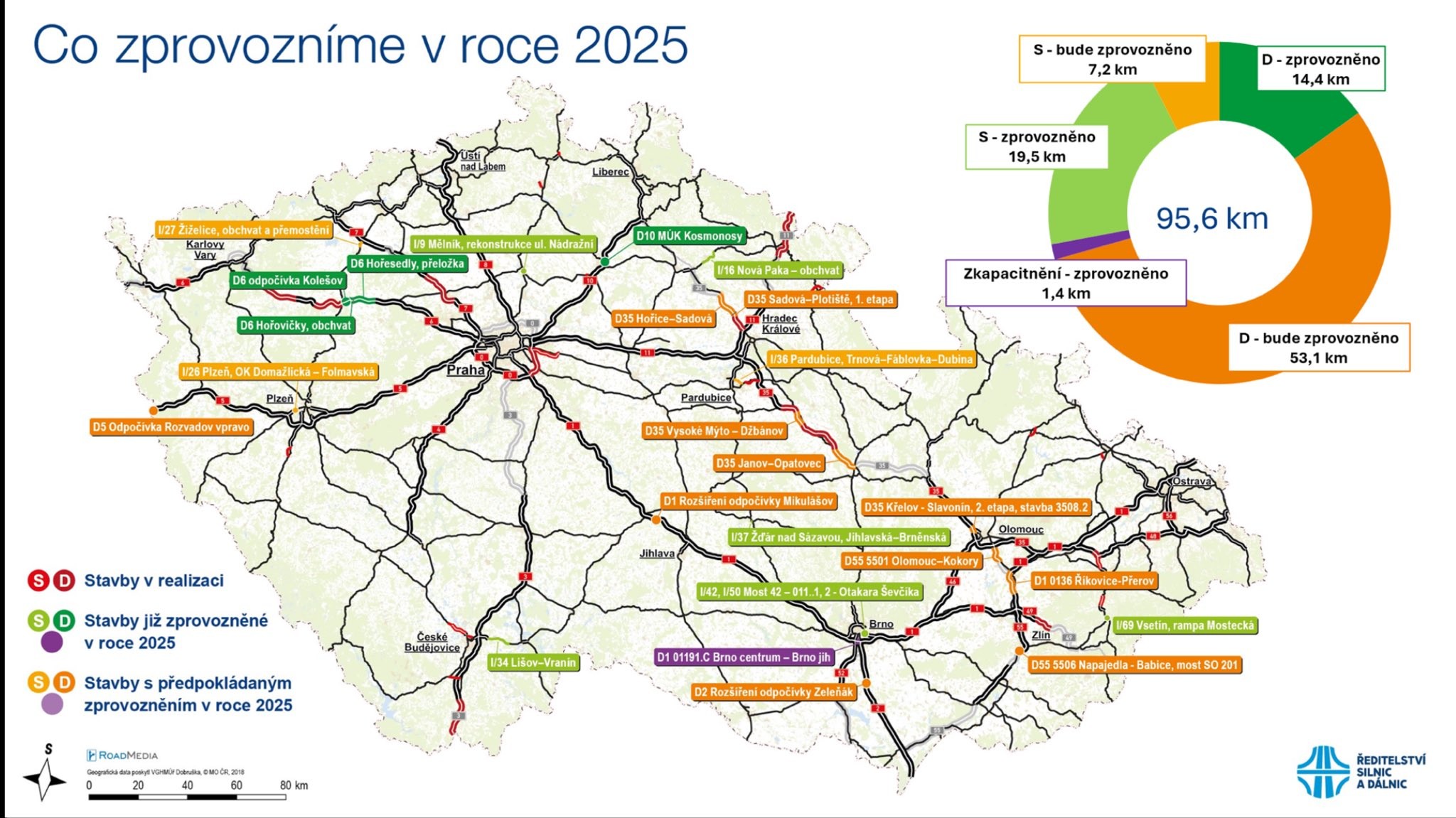 ŘSD – plánovaná zprovoznění dálnic 2025