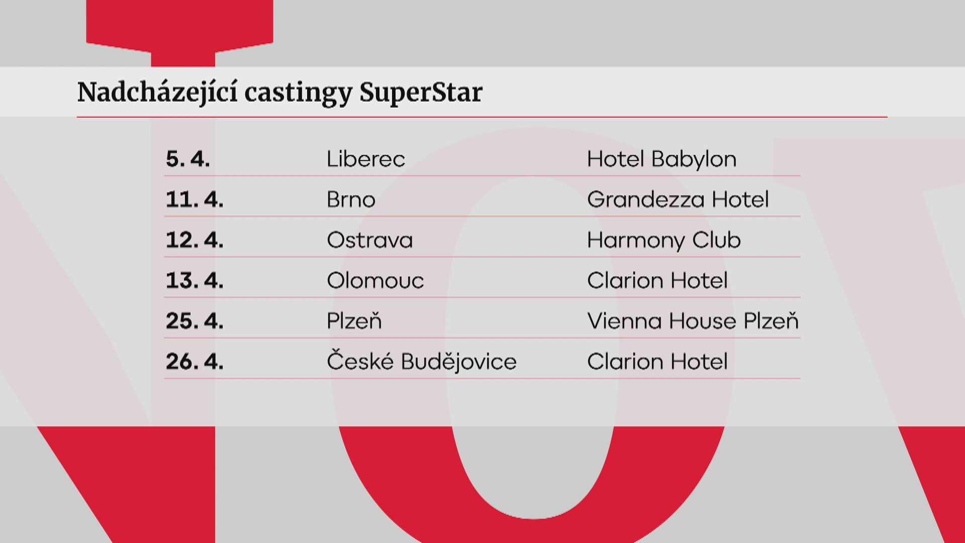 Nadcházející castingy SuperStar