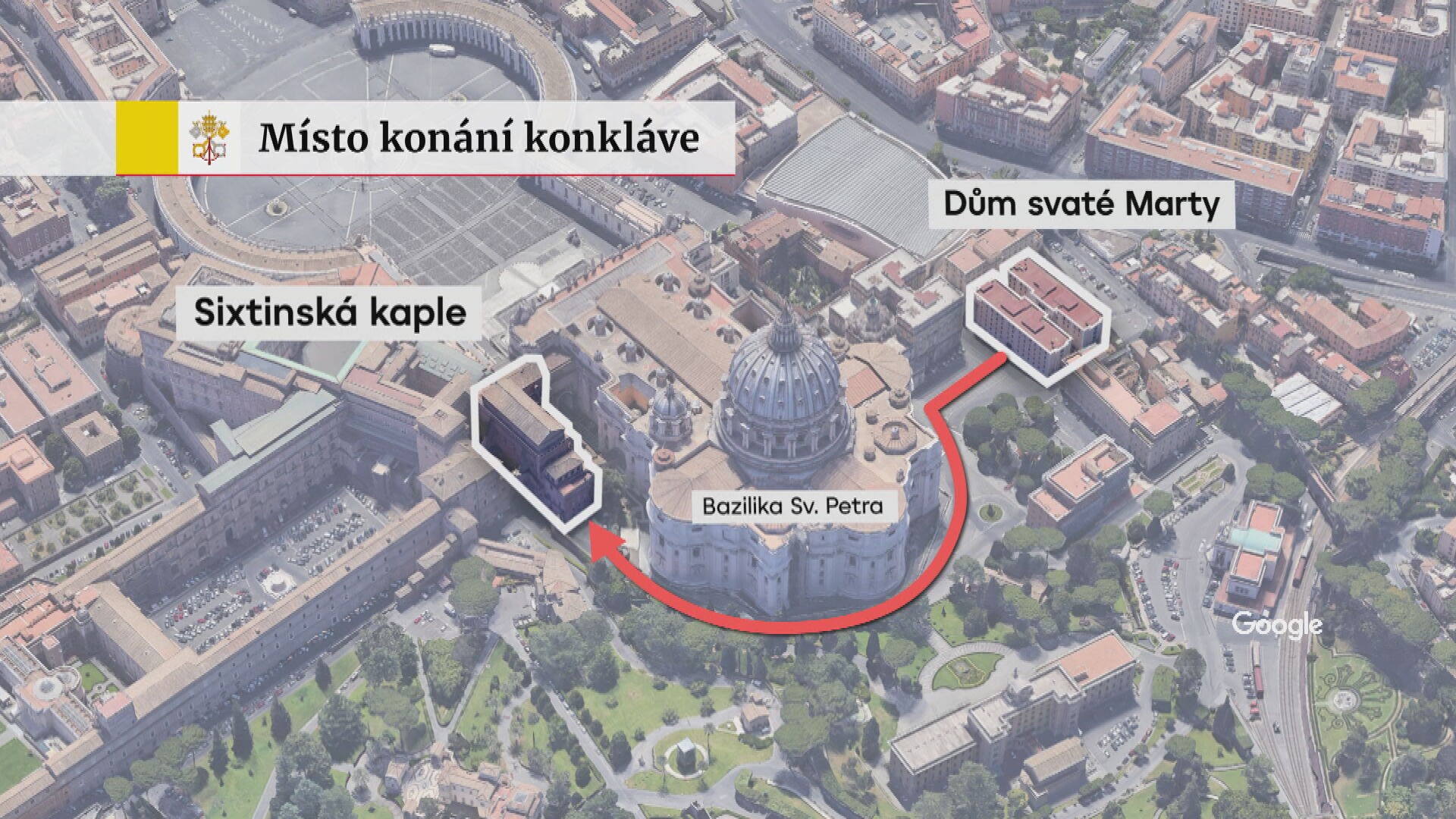 Konkláve