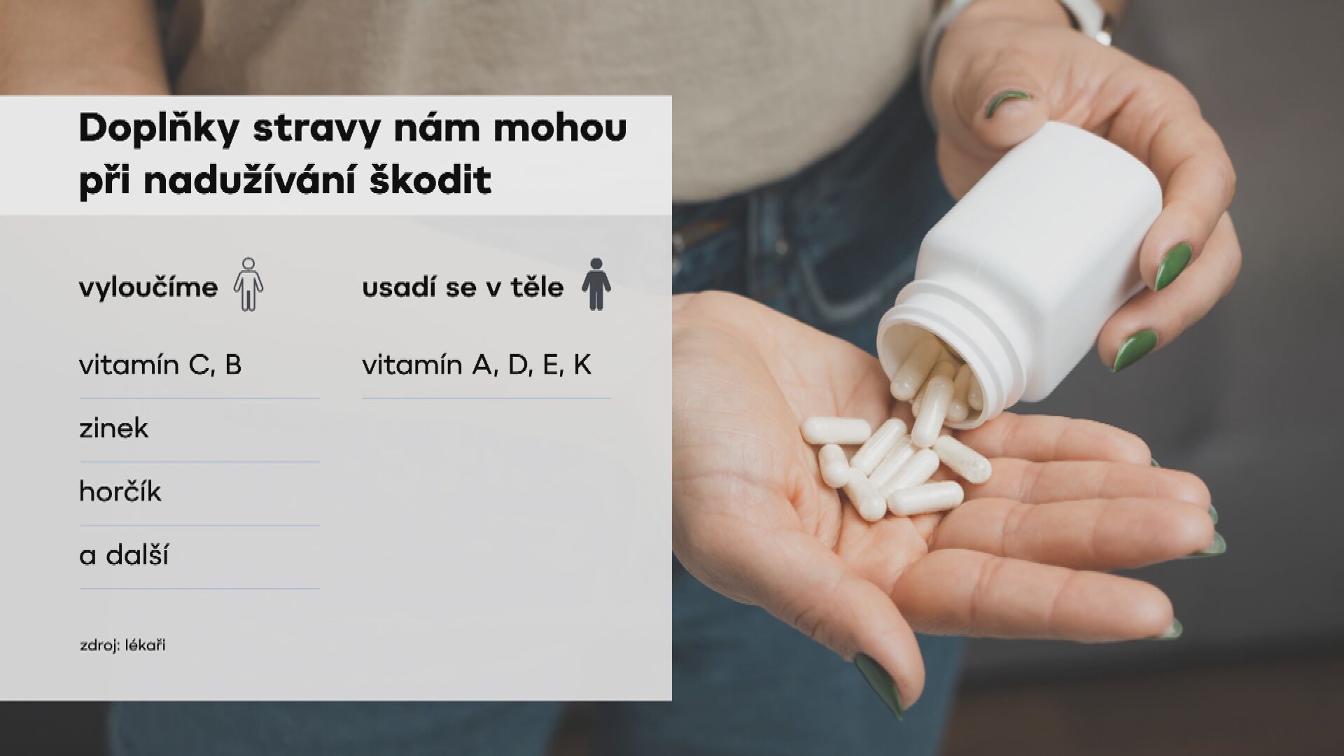 Doplňky stravy nám mohou při nadužívání škodit