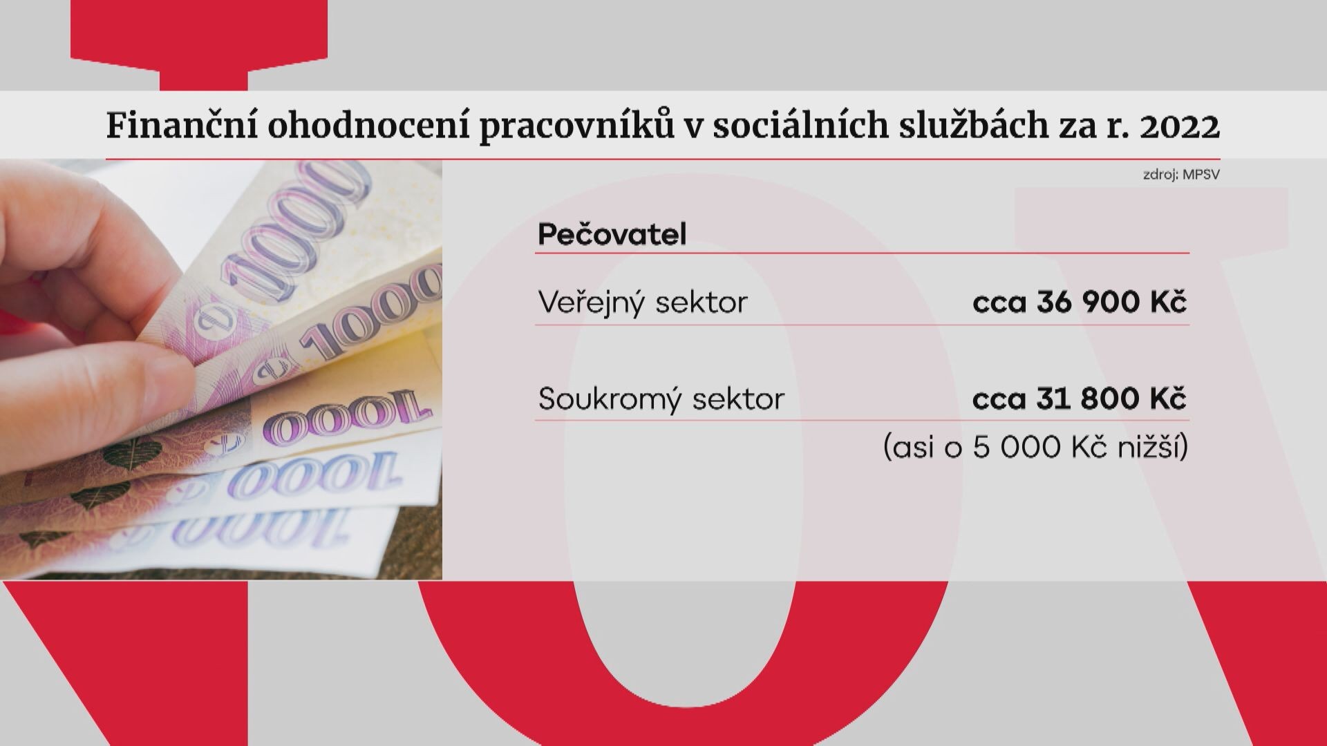 Ohodnocení pracovníků v sociálních službách