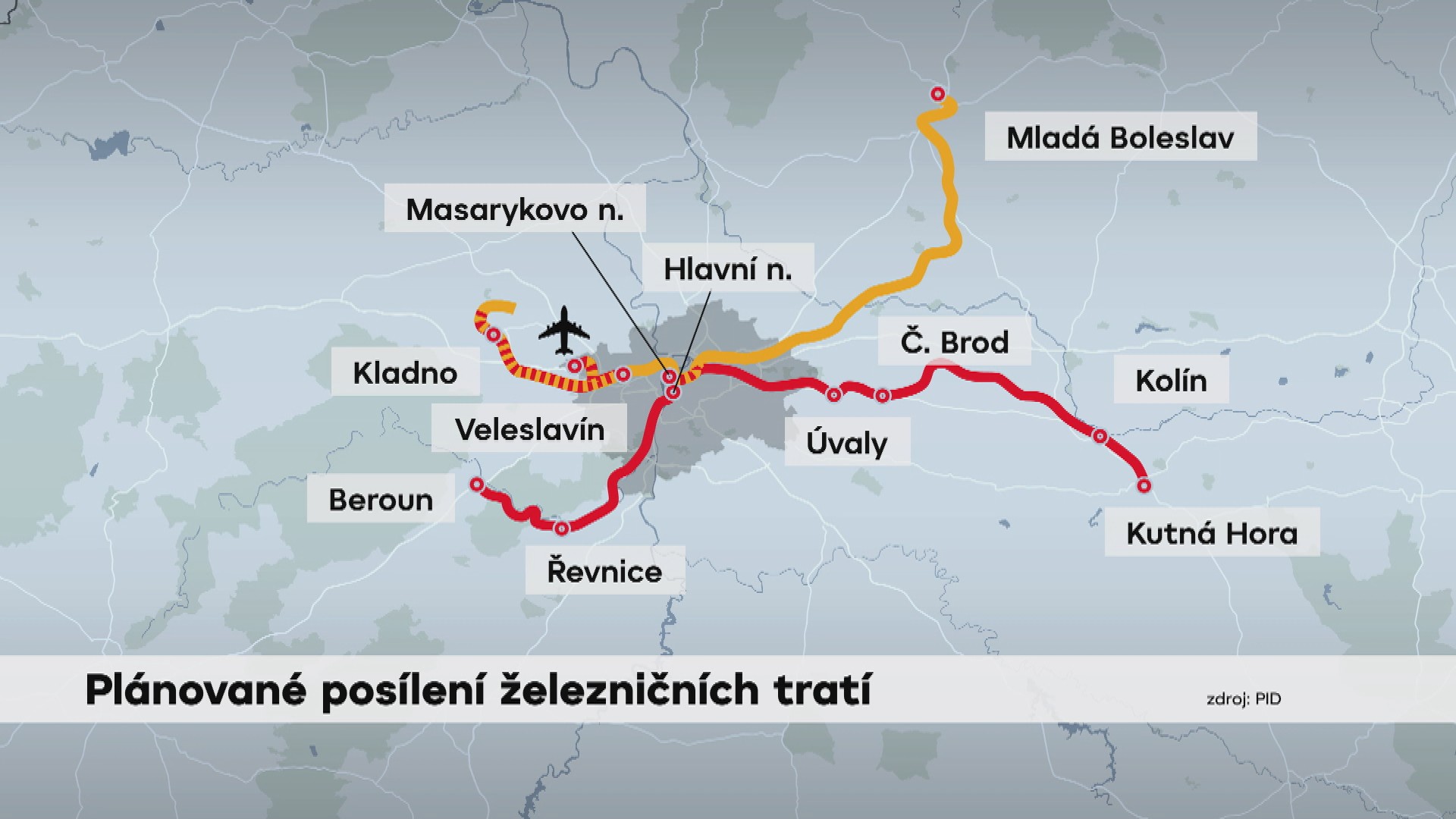 Mapa železnic