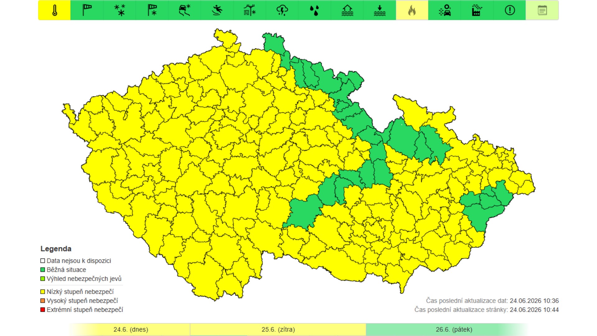 Výstraha – Vysoké teploty