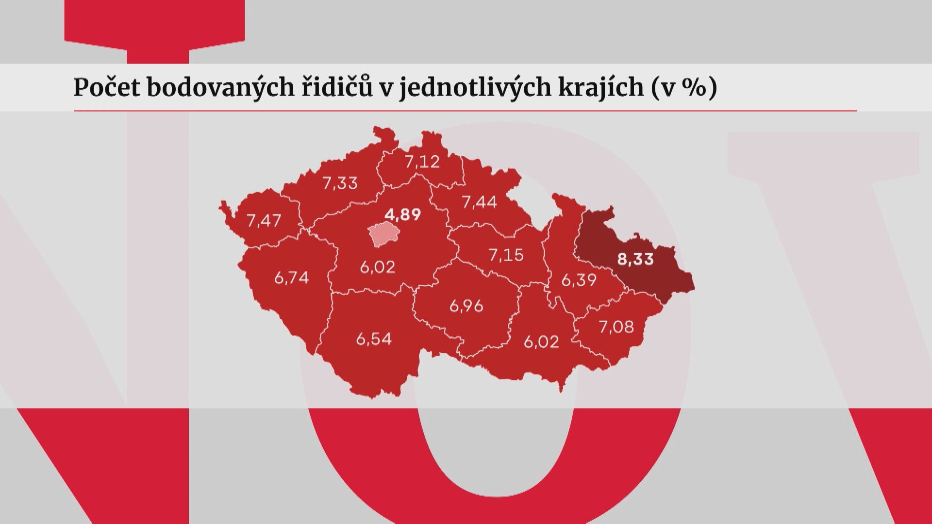 mapa řidičáky