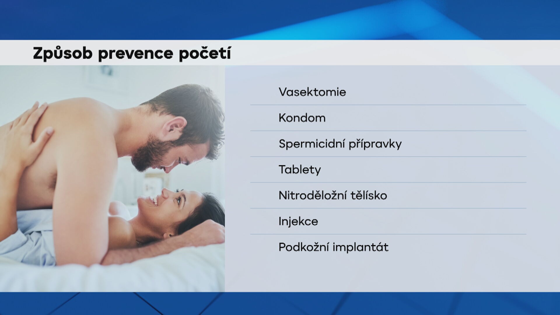 Způsob prevence početí