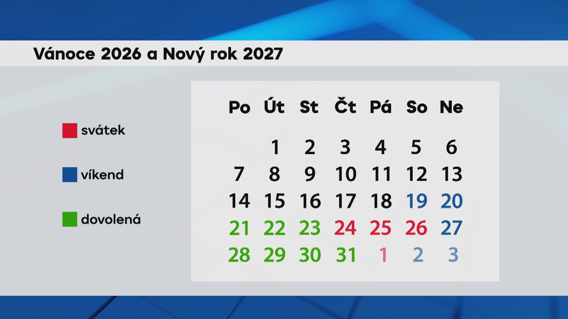 Vánoce 2026 a Nový rok 2027