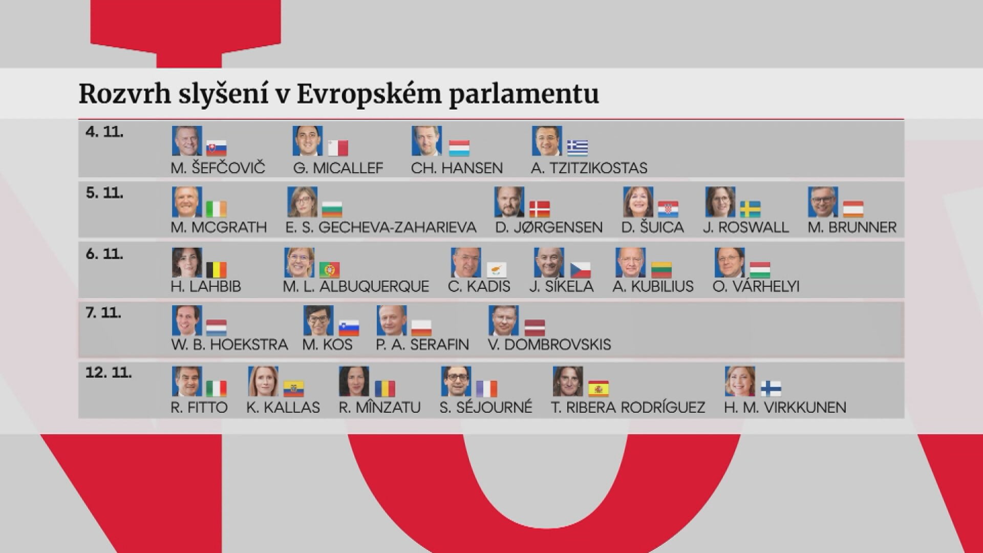 Evropský parlament
