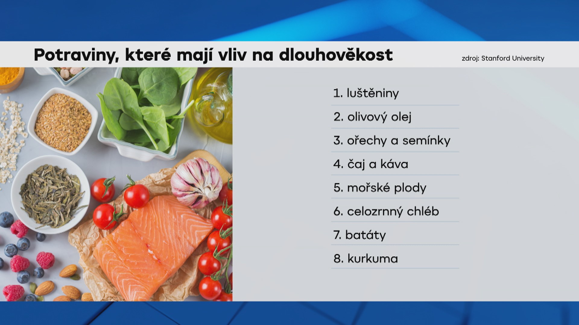 Dlouhověkost