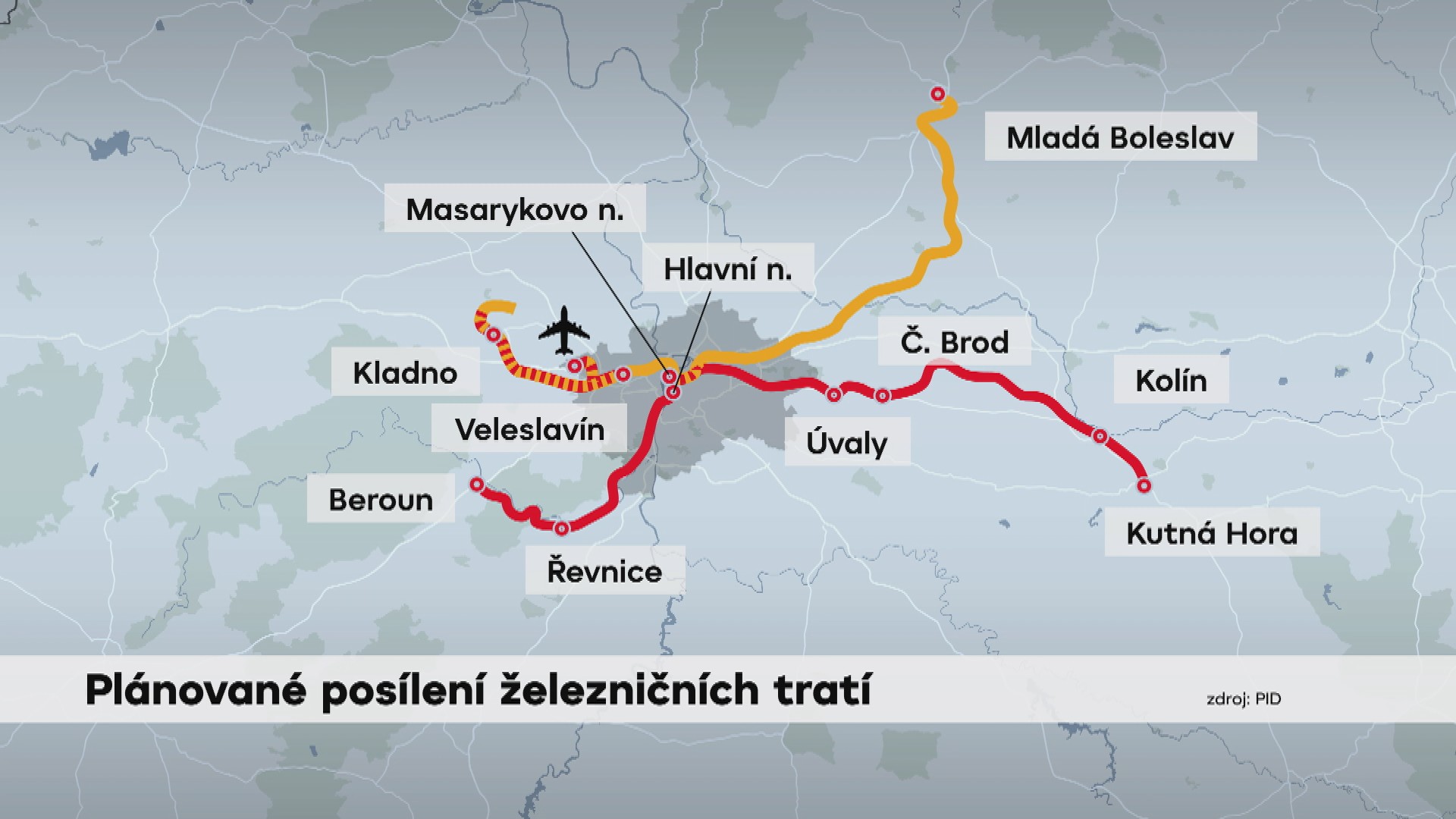 Plánované posílení železničních tratí