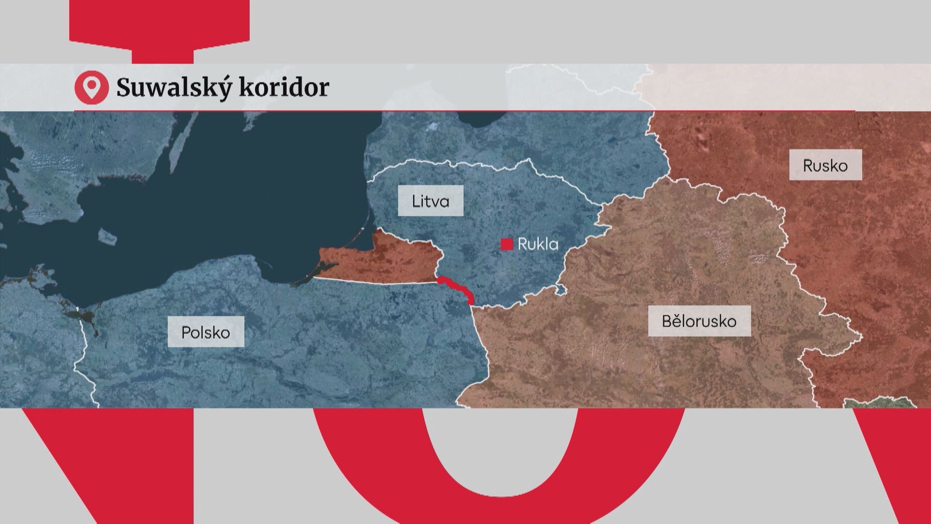 Suwalský koridor