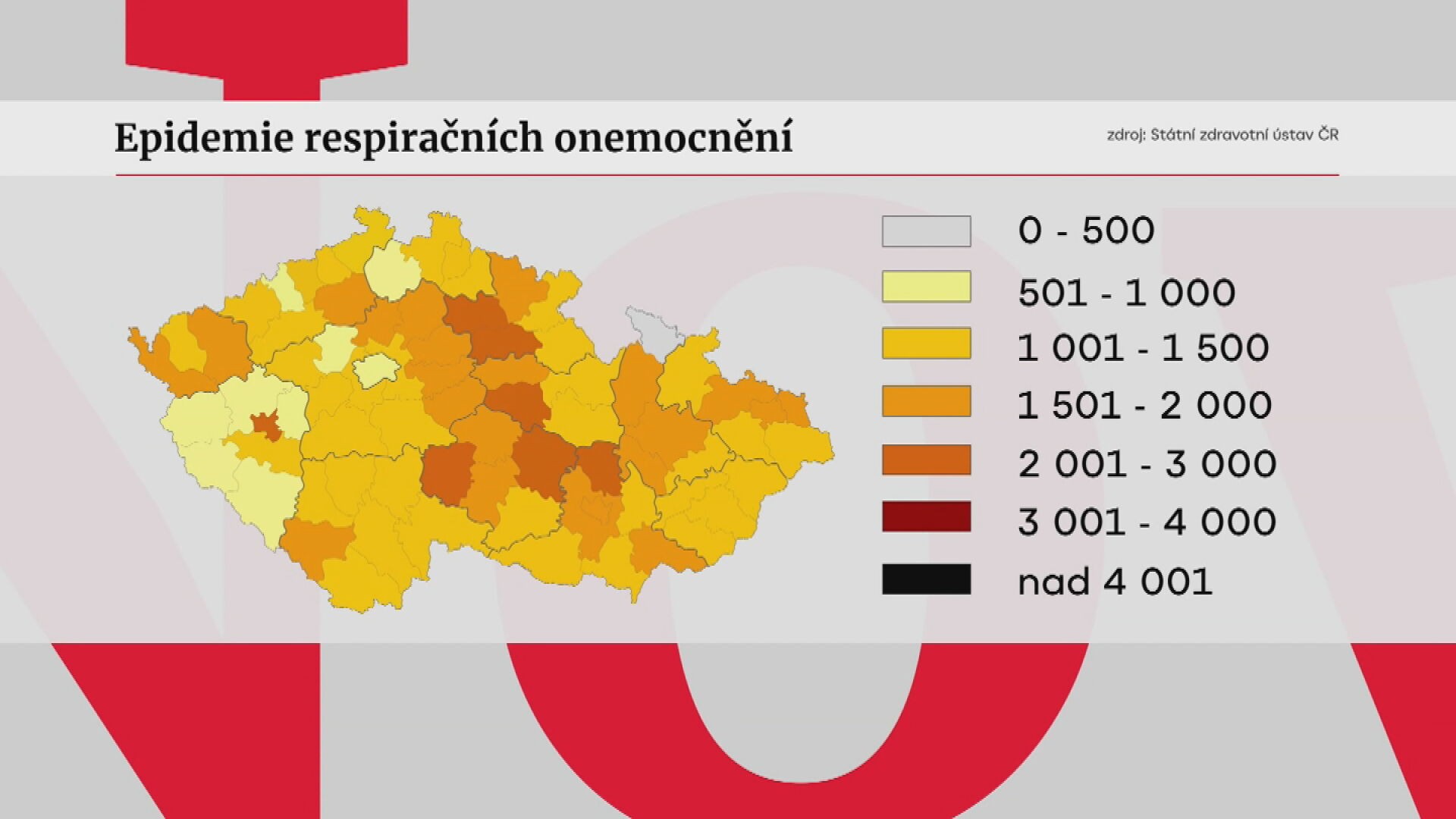 Epidemie respiračních onemocnění