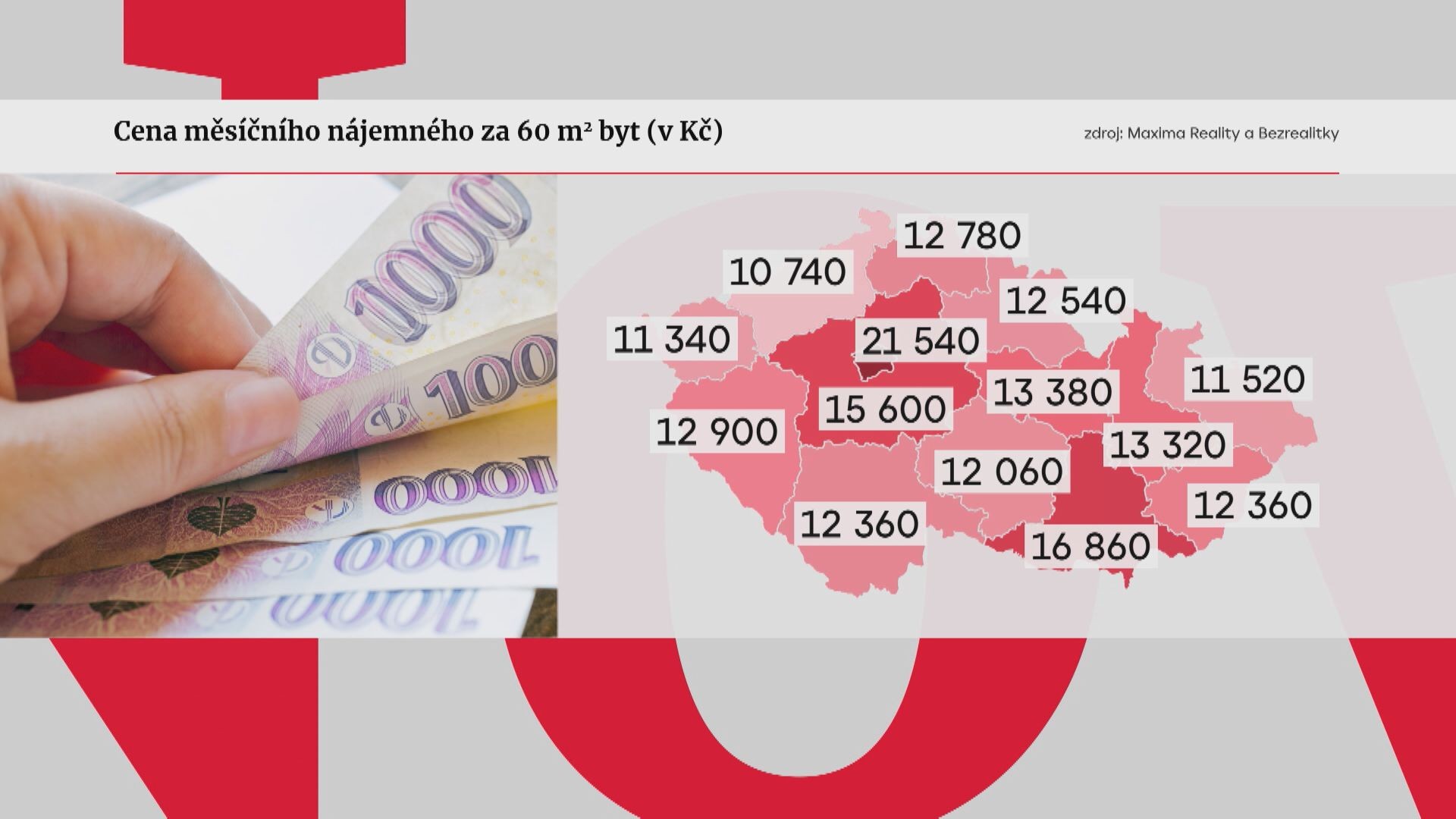 Cena měsíčního nájemného za 60 metrů čtverečních byt (v Kč)