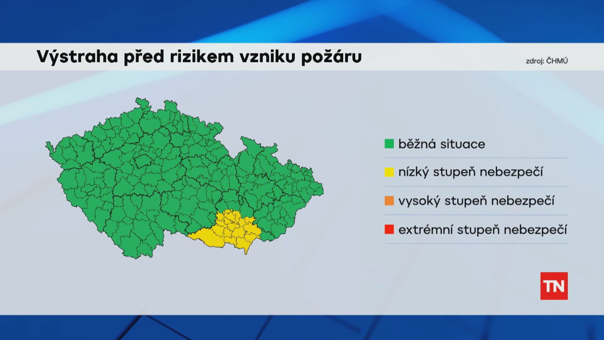 Výstraha před rizikem vzniku požáru