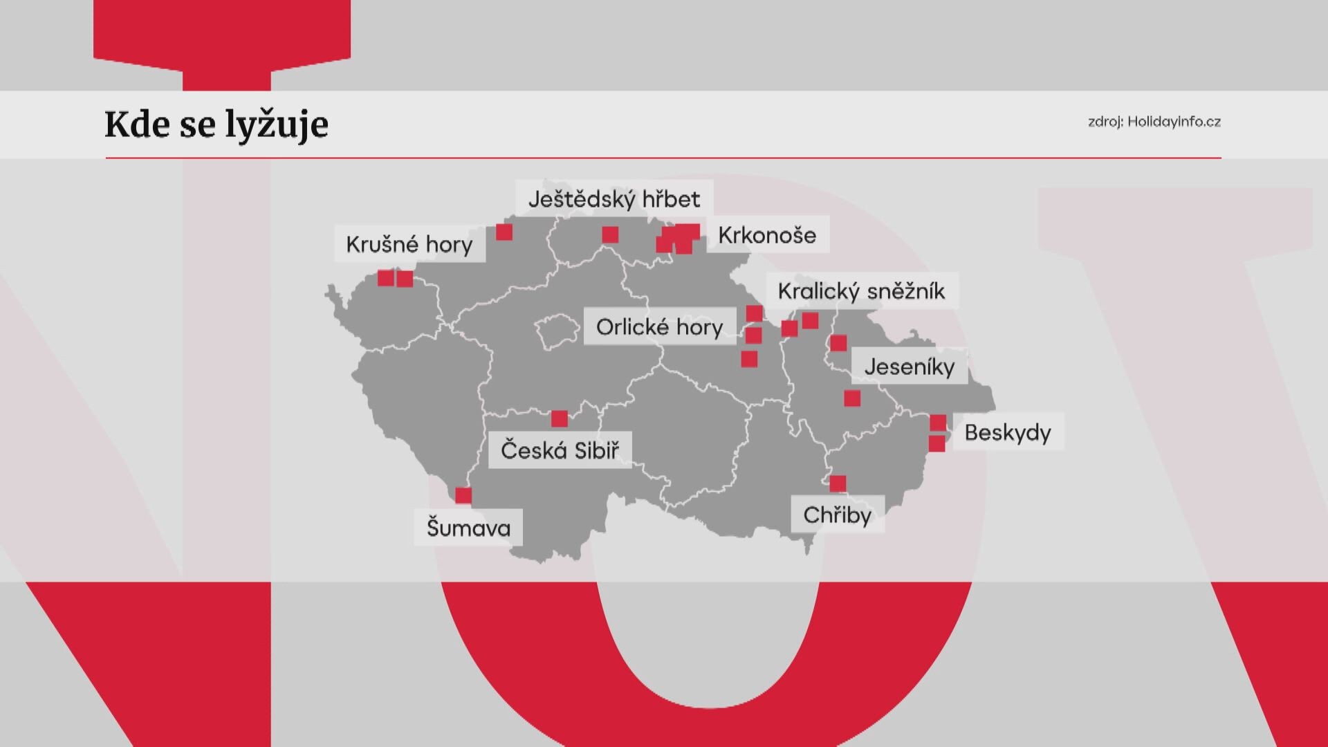 Lyžování v Česku
