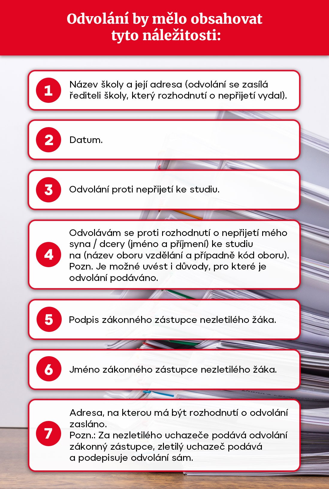 Náležitosti odvolání