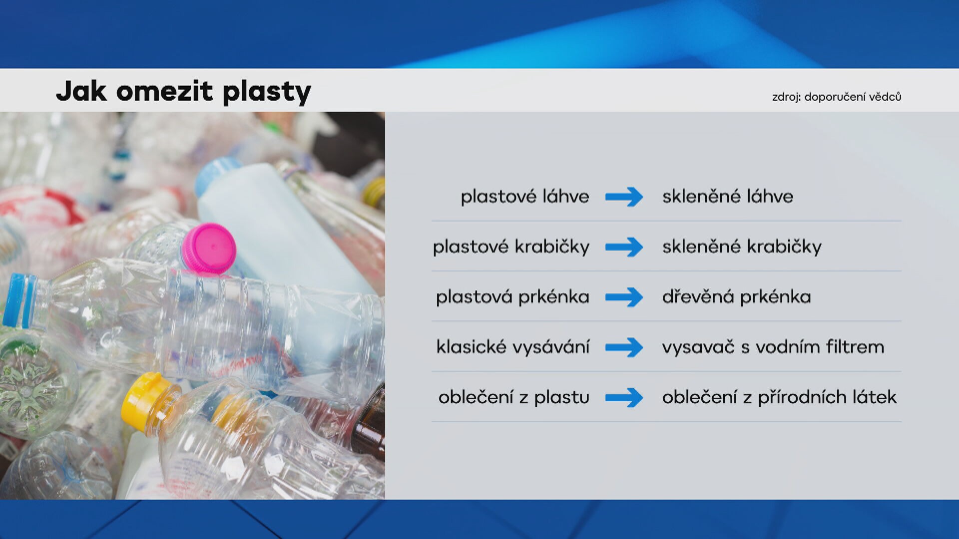 Grafika plasty