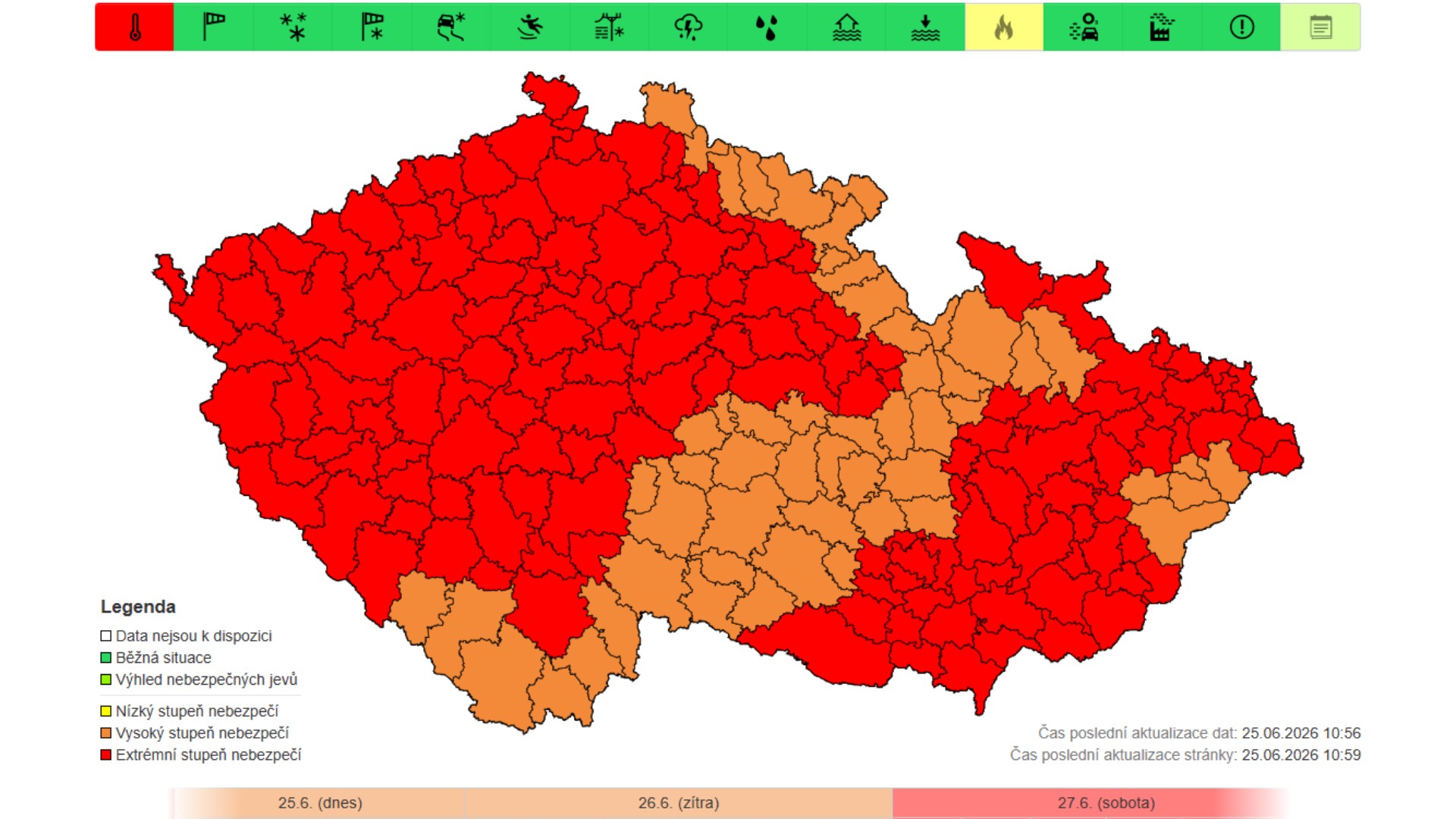 Výstraha ČHMÚ – Extrémně vysoké teploty