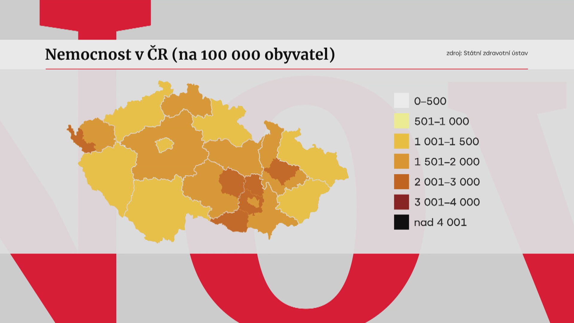 Nemocnost v ČR