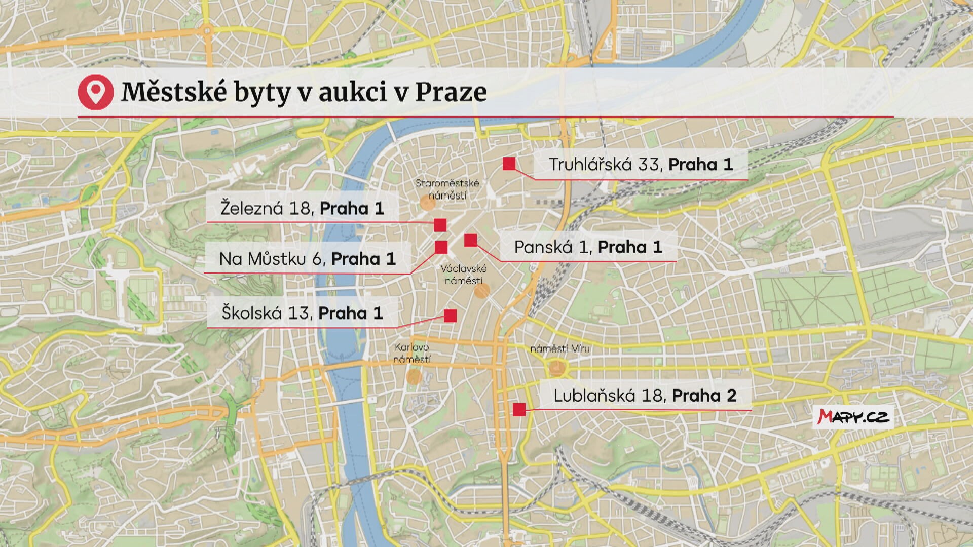 Městské byty