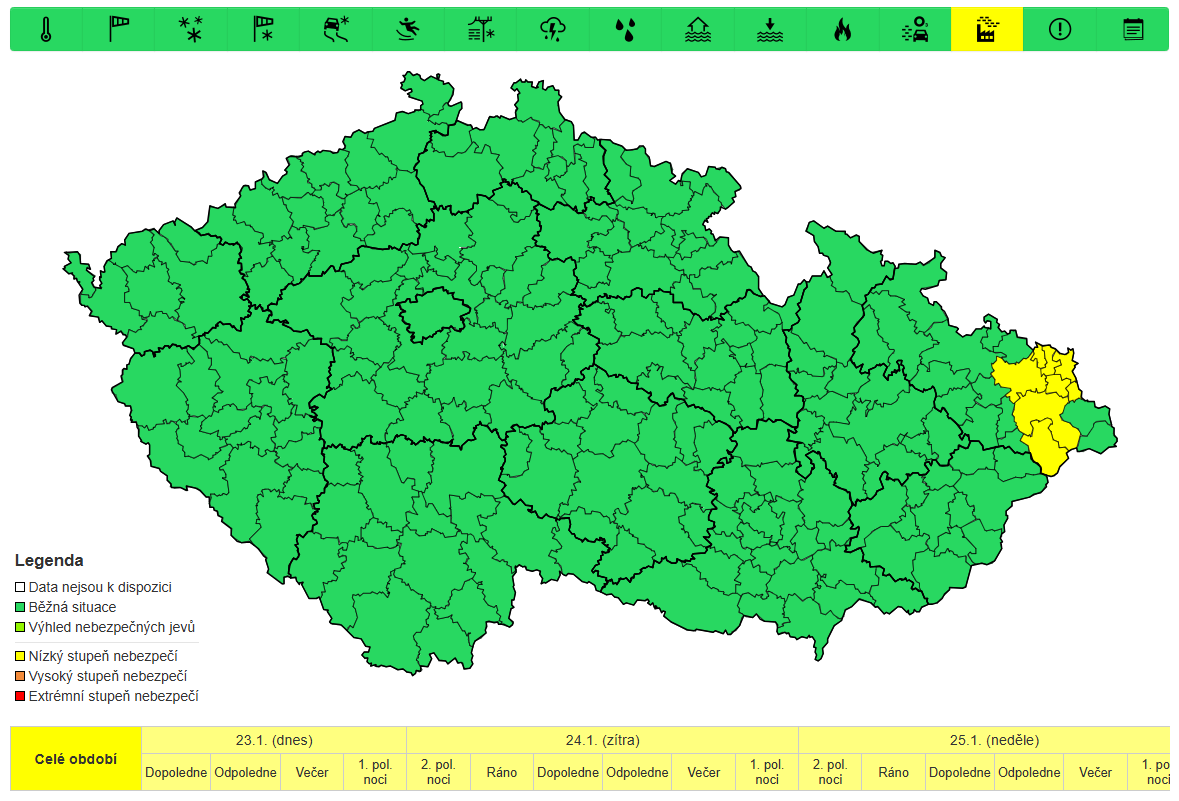 Smogová situace