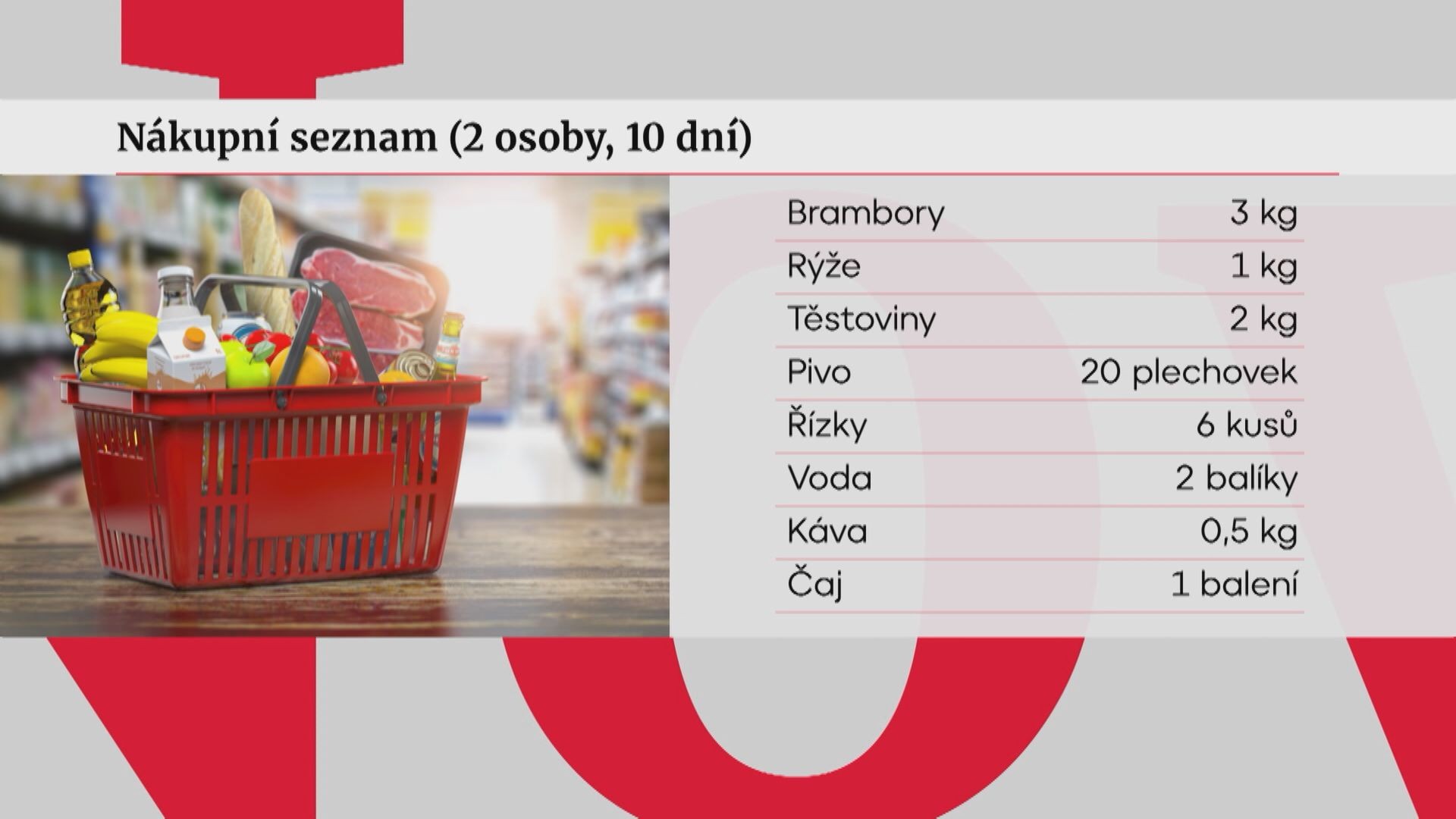 Nákupní seznam