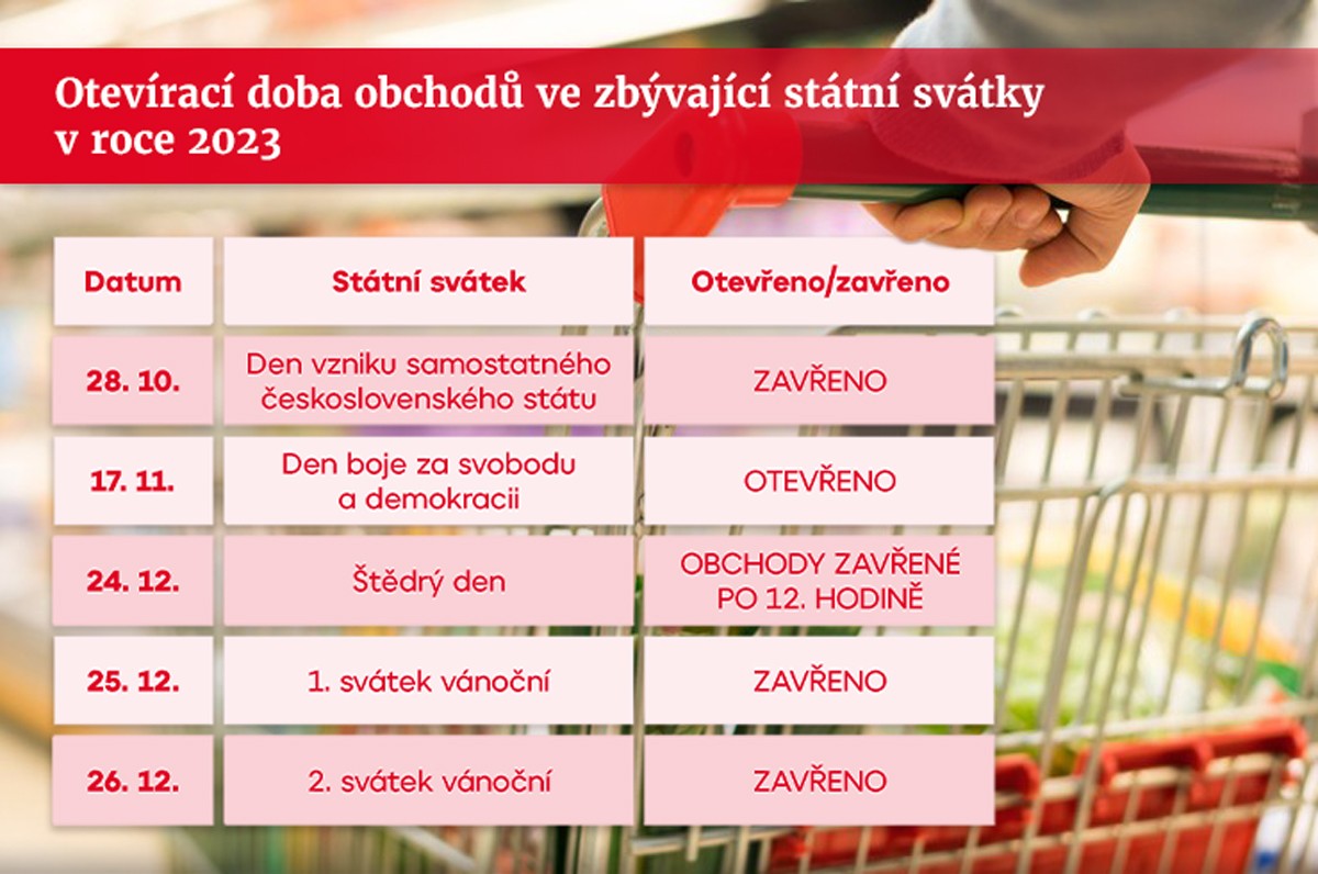 Otevírací doba obchodů ve zbývající státní svátky v roce 2023
