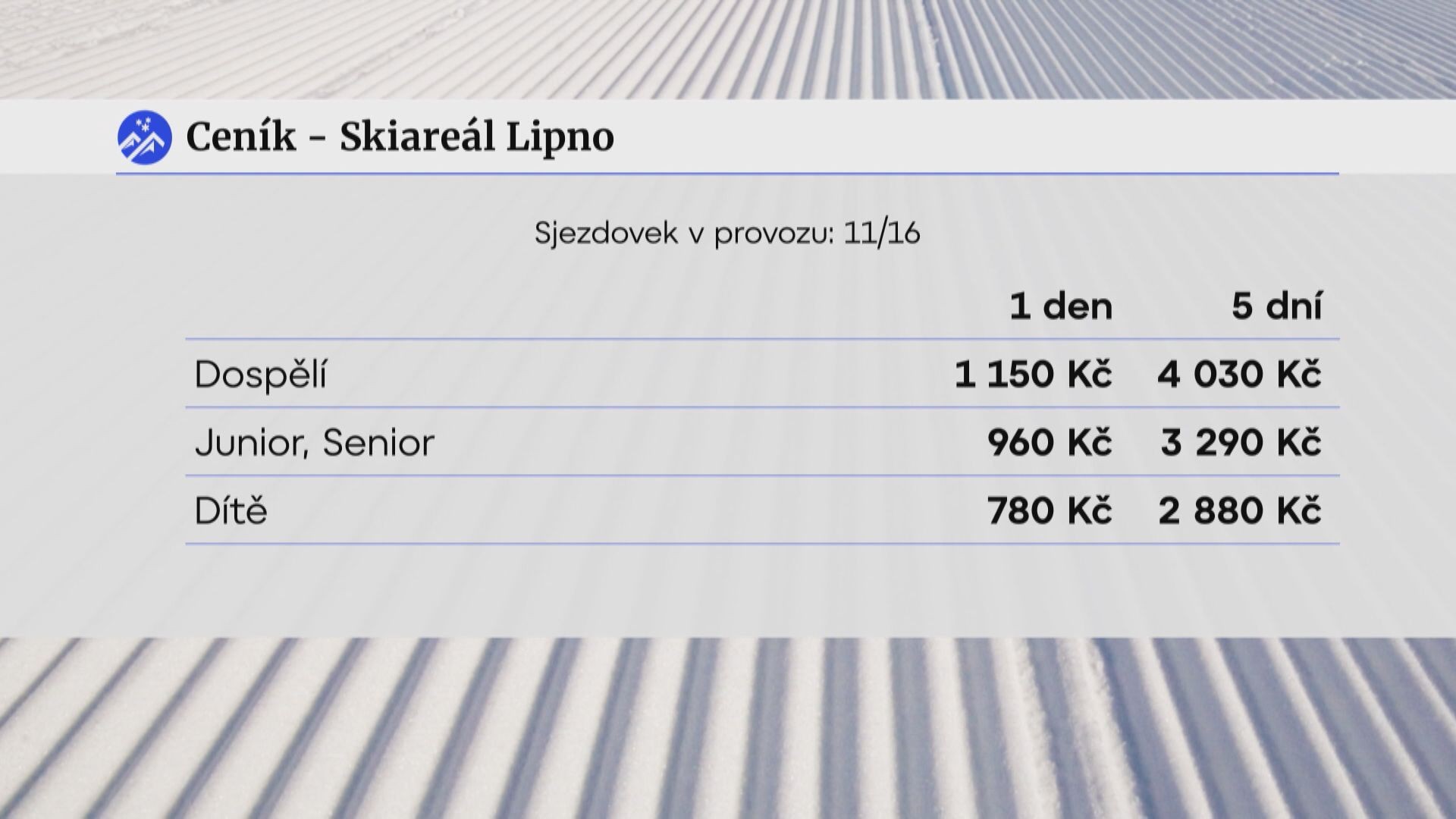 Grafika Lipno