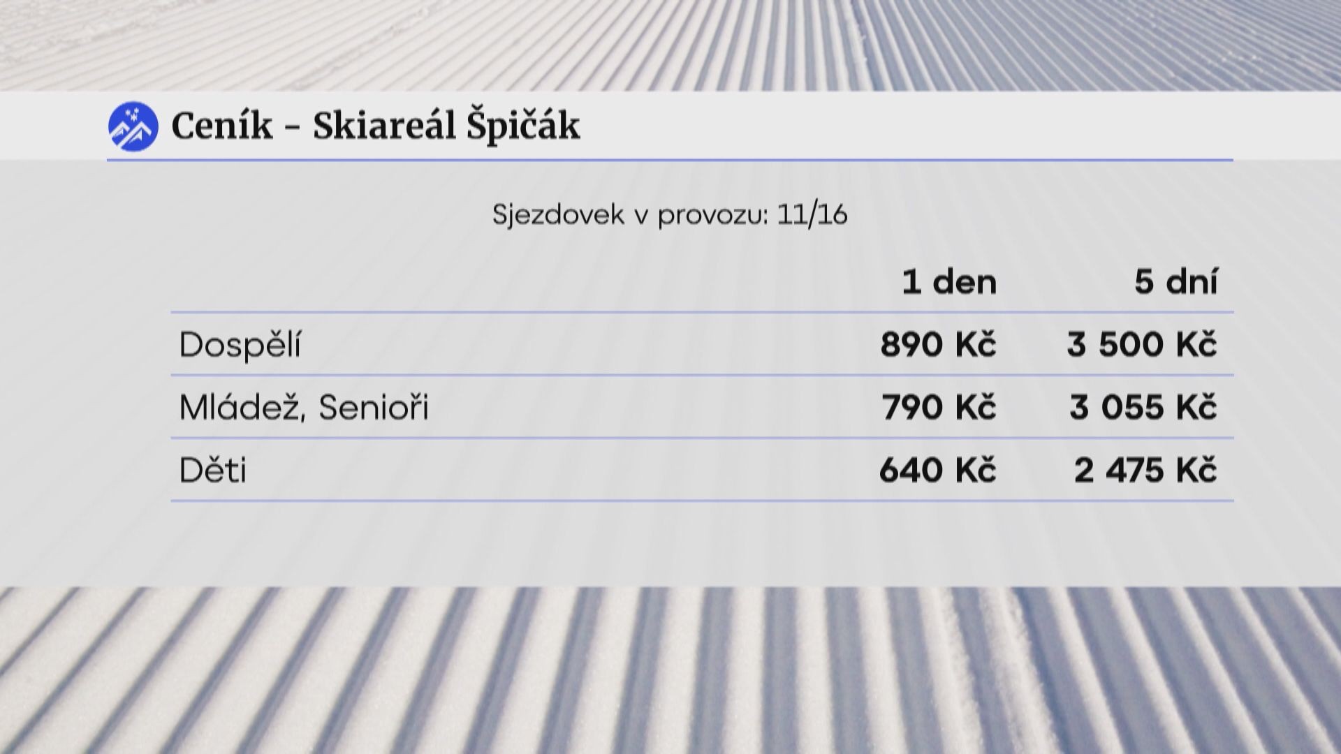 Grafika Špičák