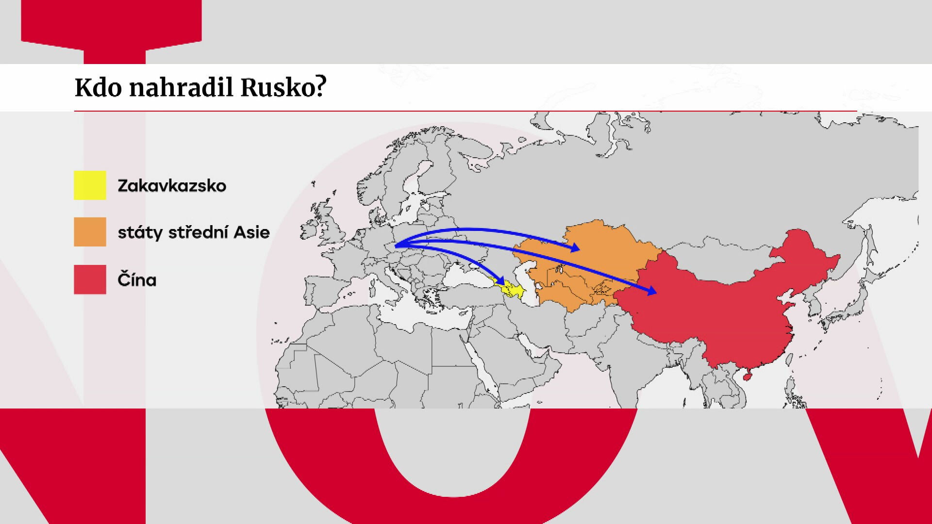 Kdo nahradil Rusko