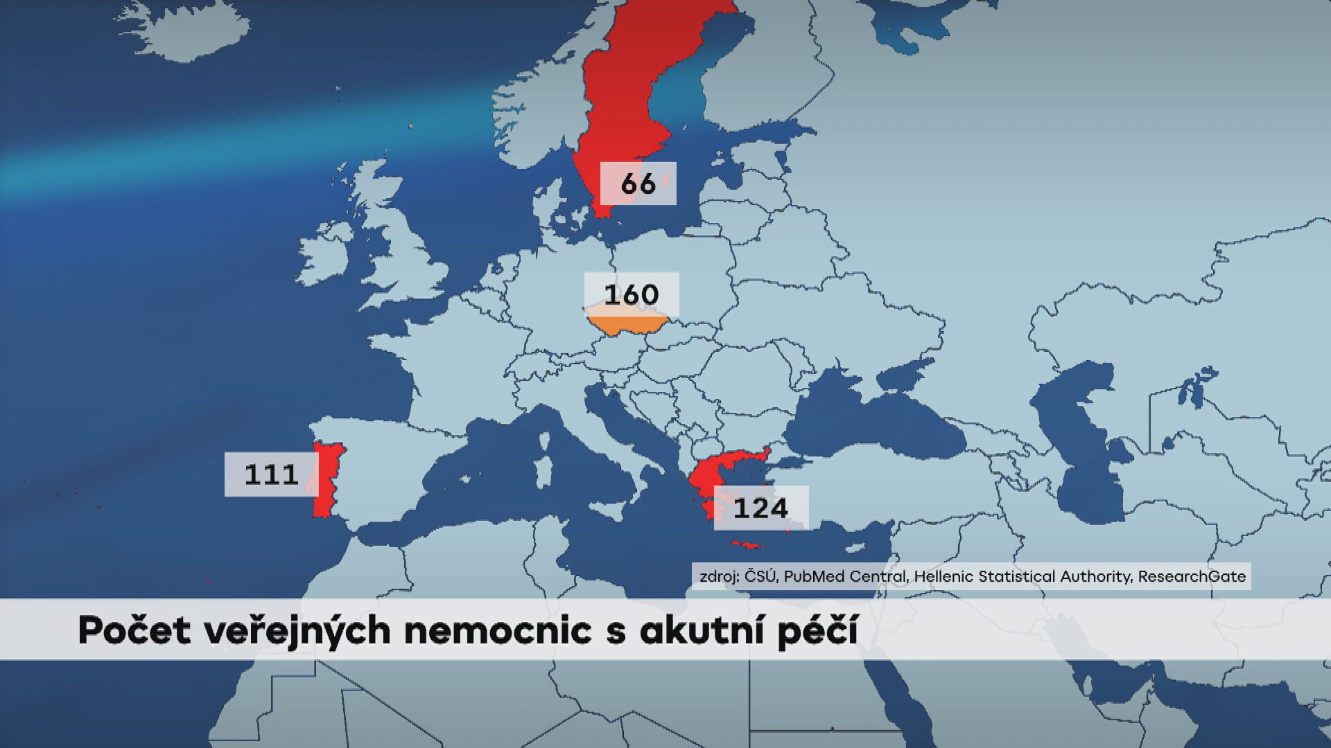 Počet veřejných nemocnic s akutní péčí