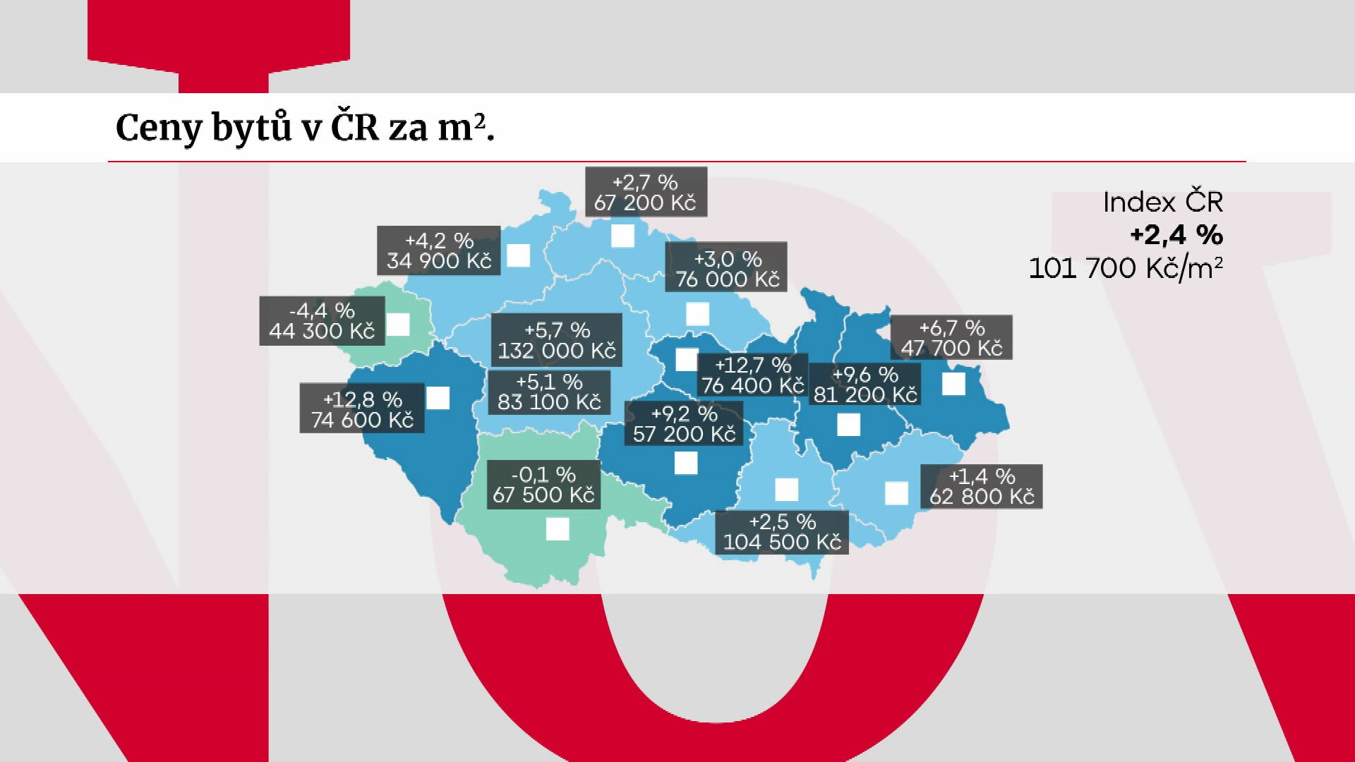Ceny bytů v ČR