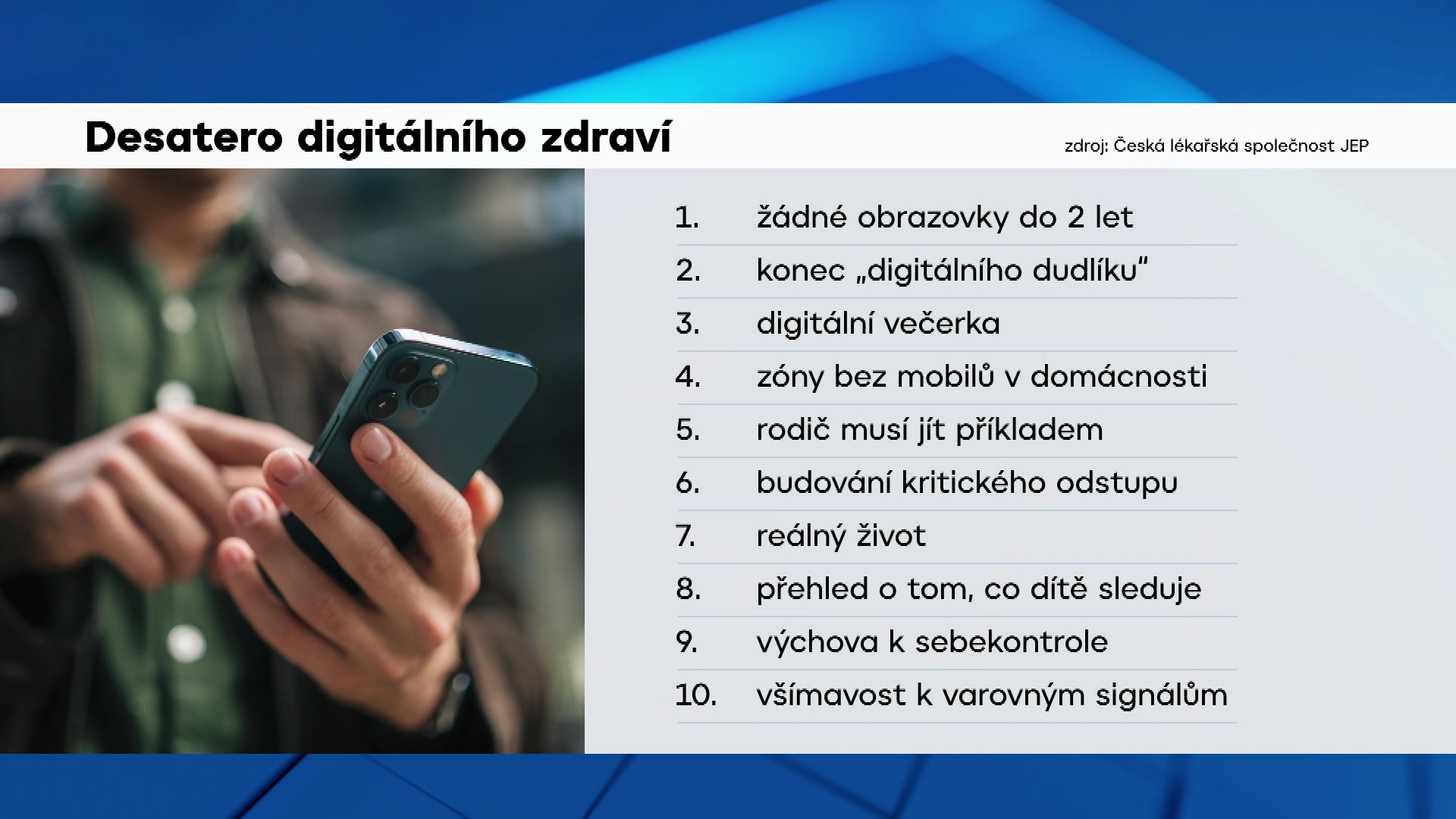 Desatero digitálního zdraví