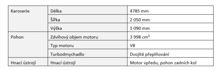 GR GT3 – klíčové technické údaje