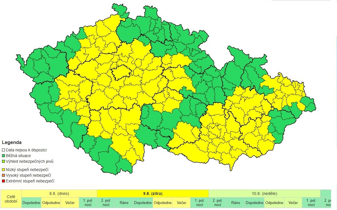 Výstraha před vysokými teplotami
