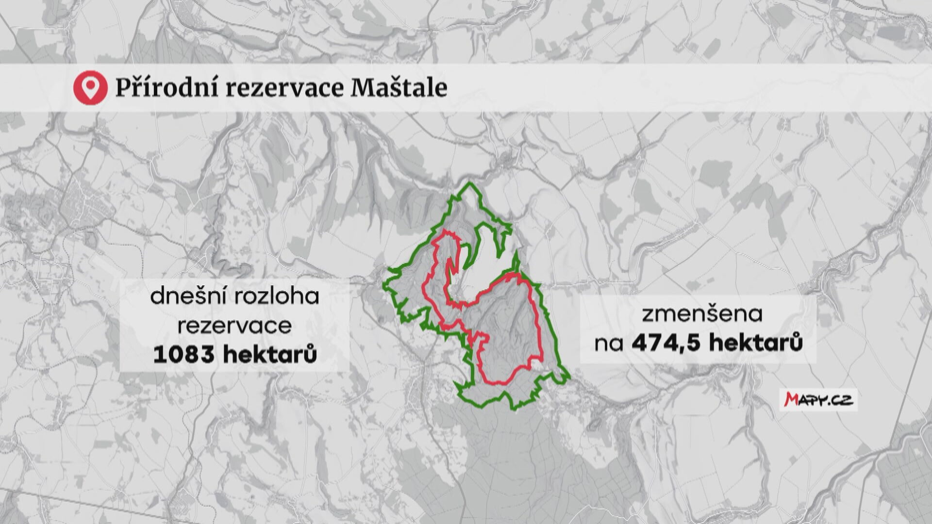 Maštale